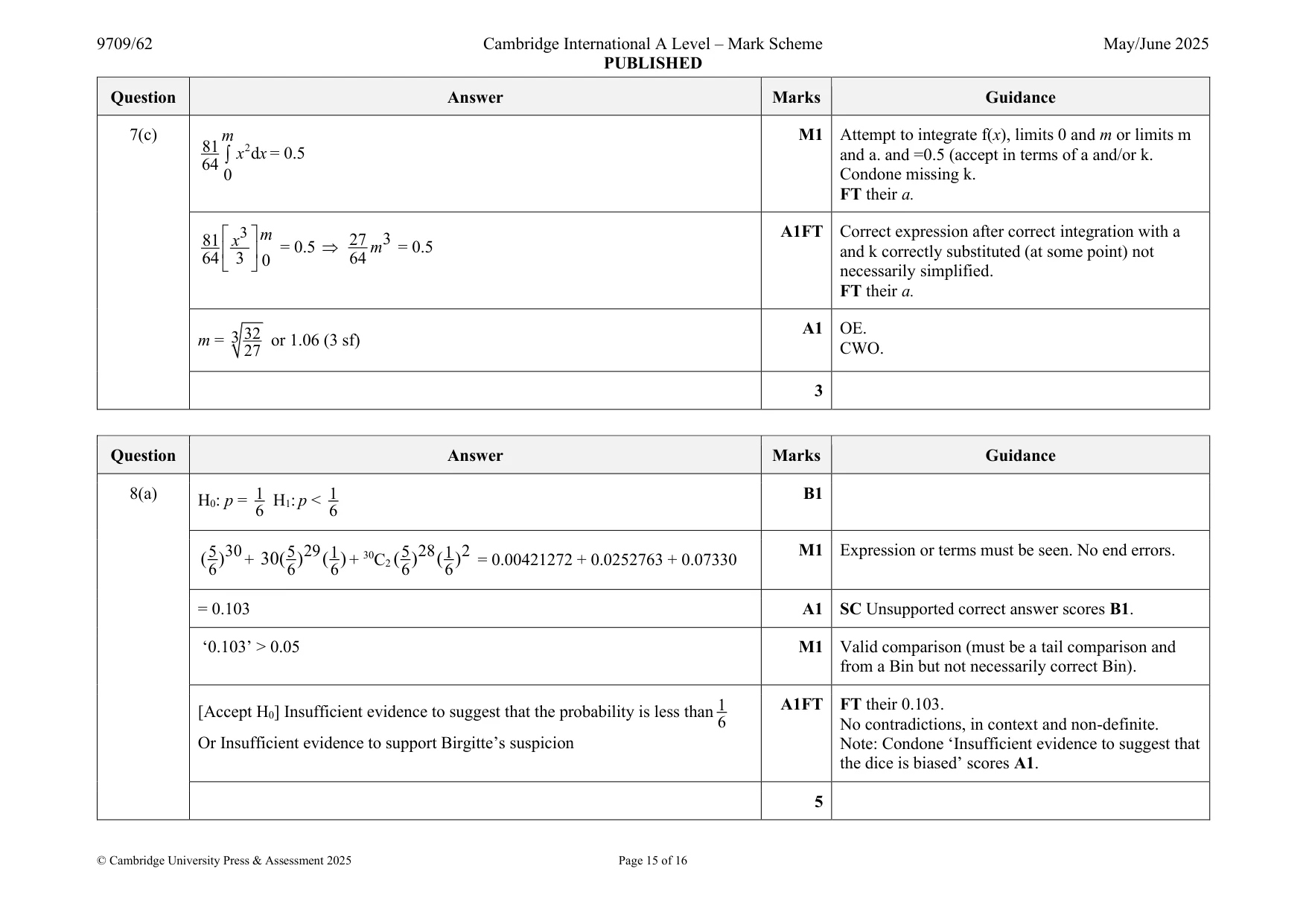 Mark scheme, page 15 of 16