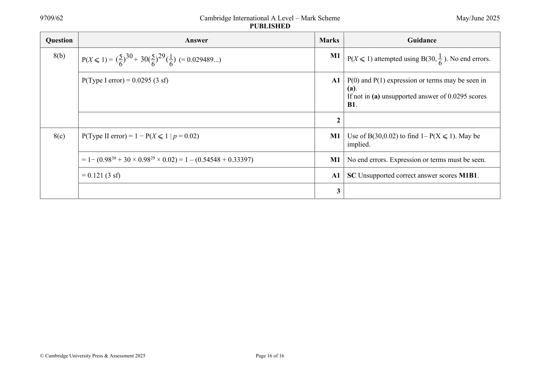 Mark scheme, page 16 of 16