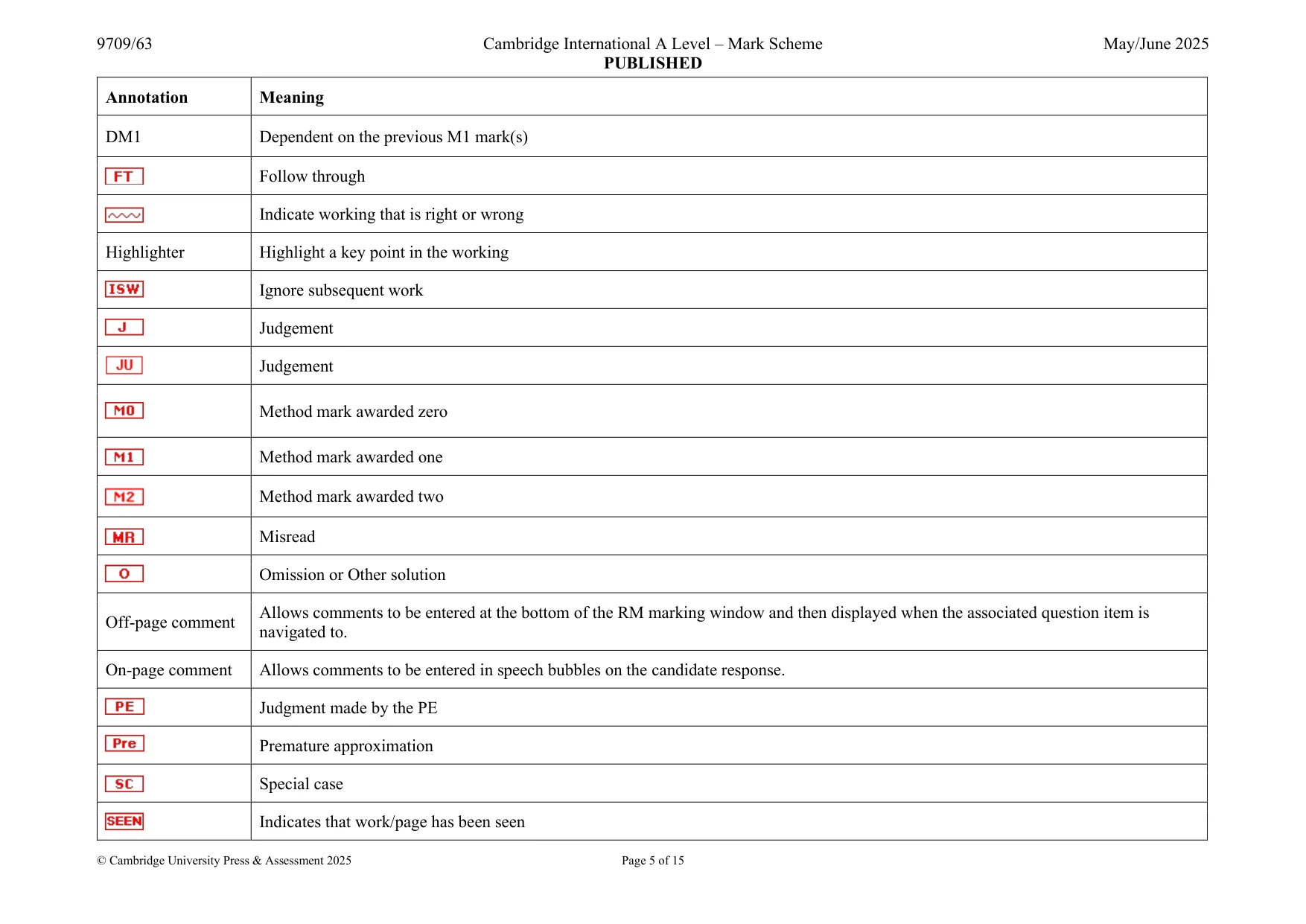 Mark scheme, page 5 of 15