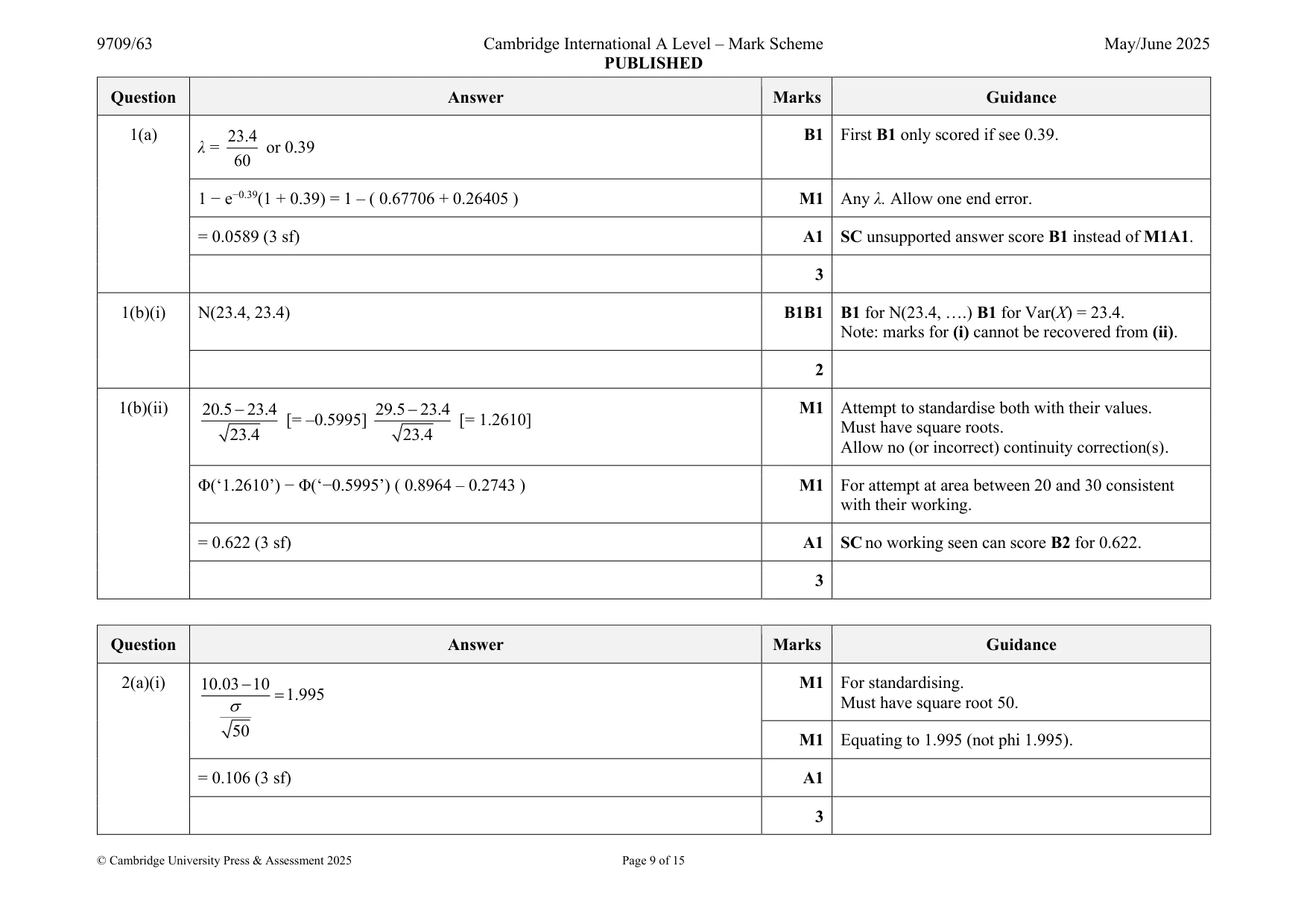 Mark scheme, page 9 of 15