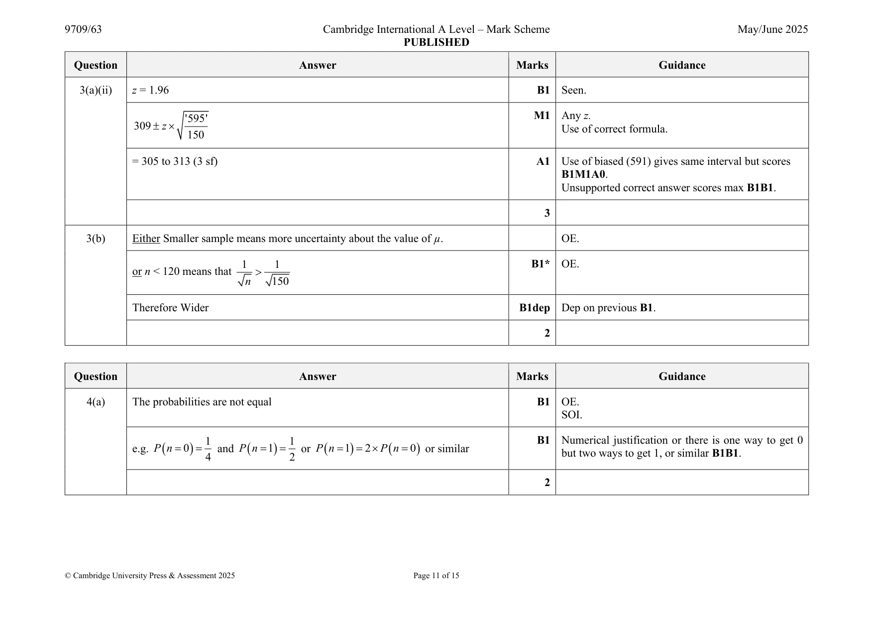 Mark scheme, page 11 of 15