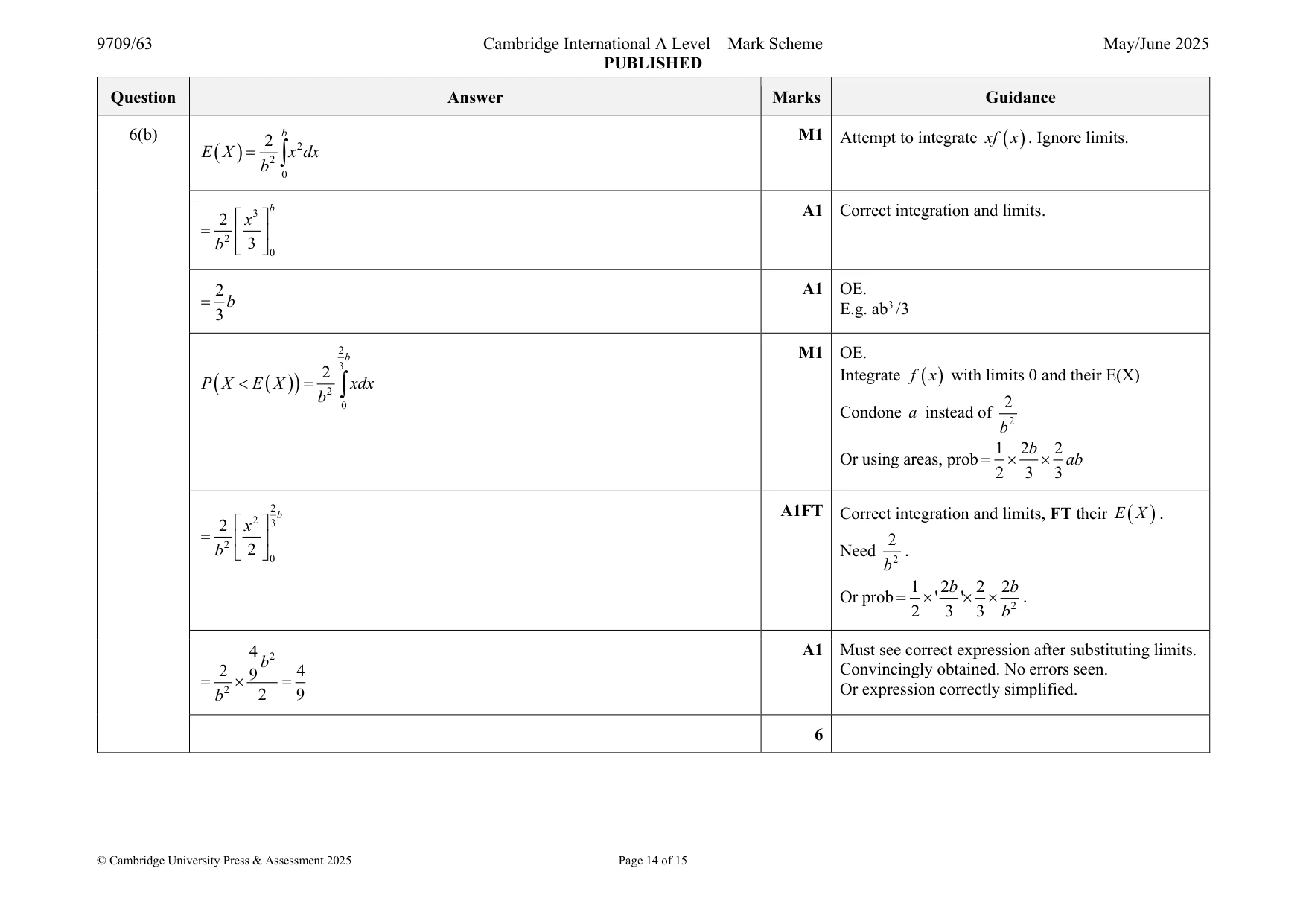 Mark scheme, page 14 of 15