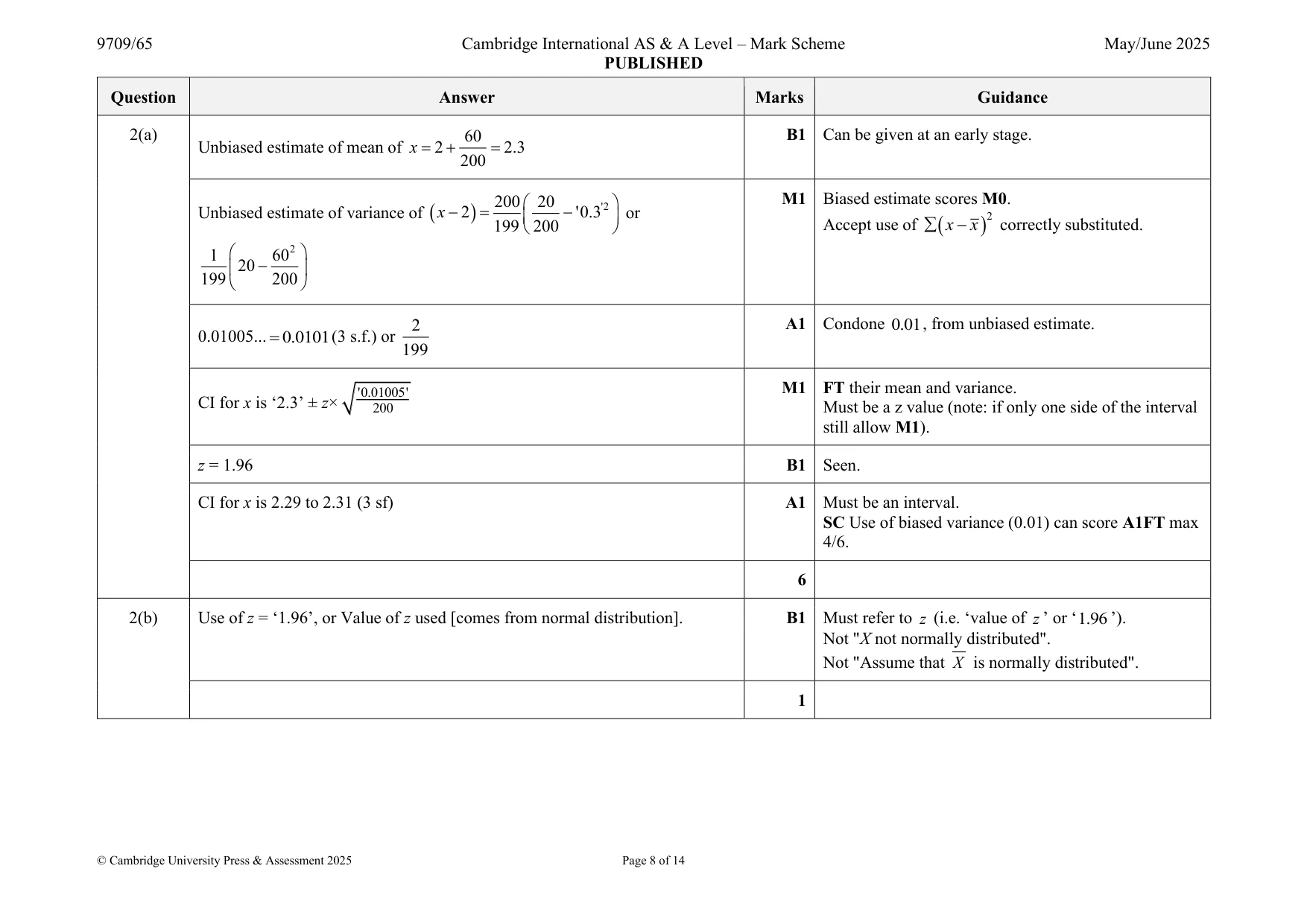 Mark scheme, page 8 of 14