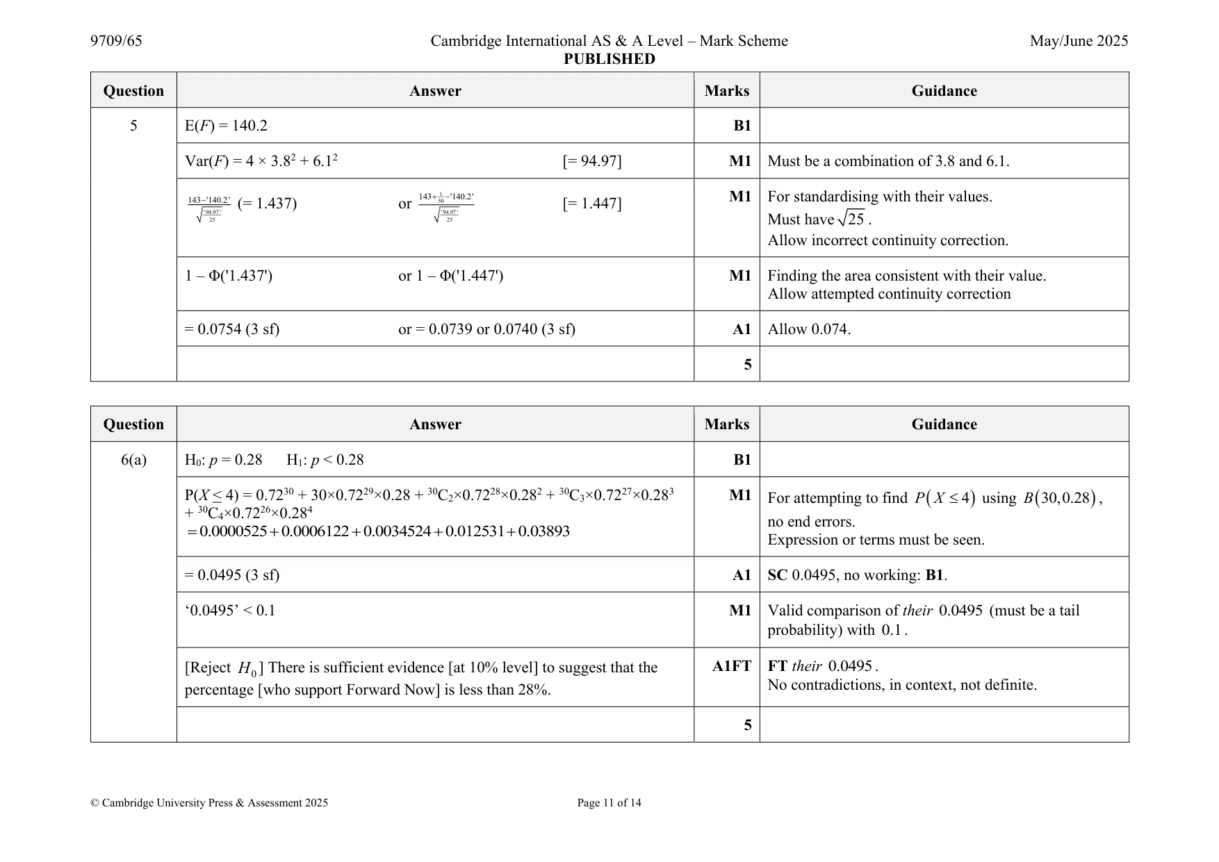 Mark scheme, page 11 of 14