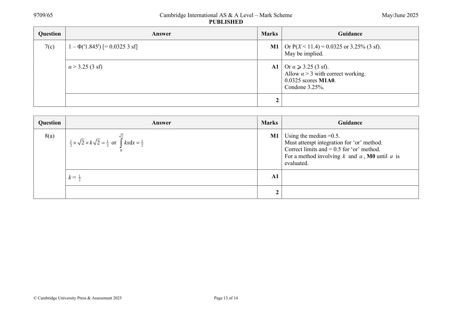Mark scheme, page 13 of 14