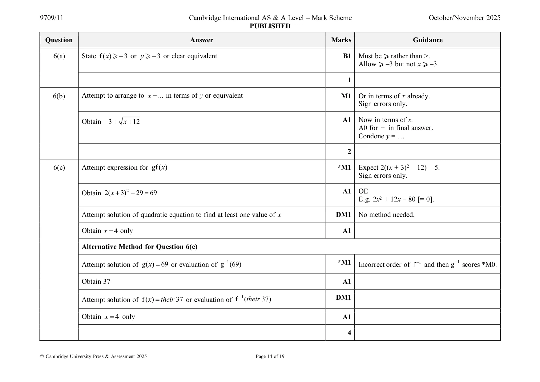 Mark scheme, page 14 of 19