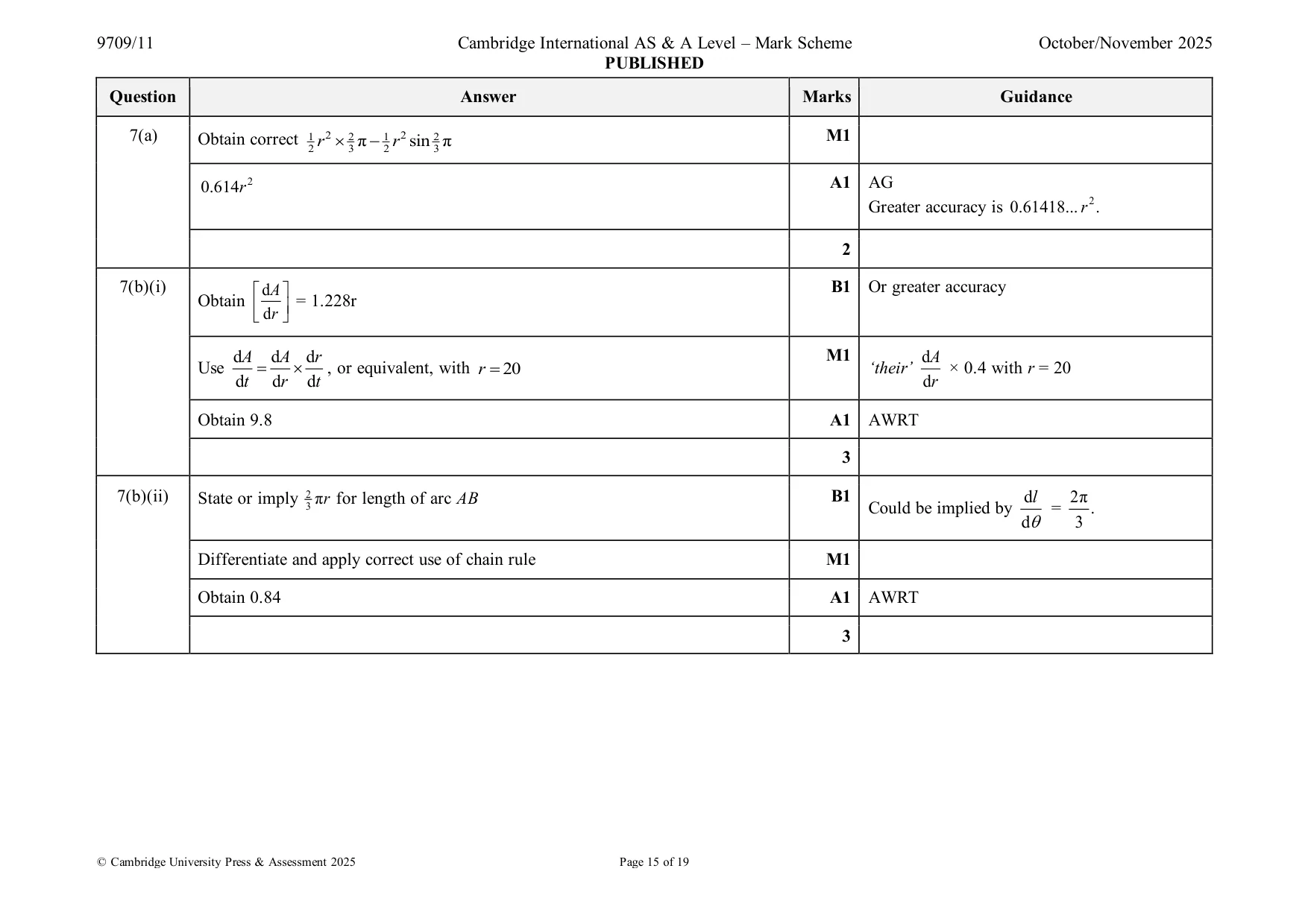 Mark scheme, page 15 of 19