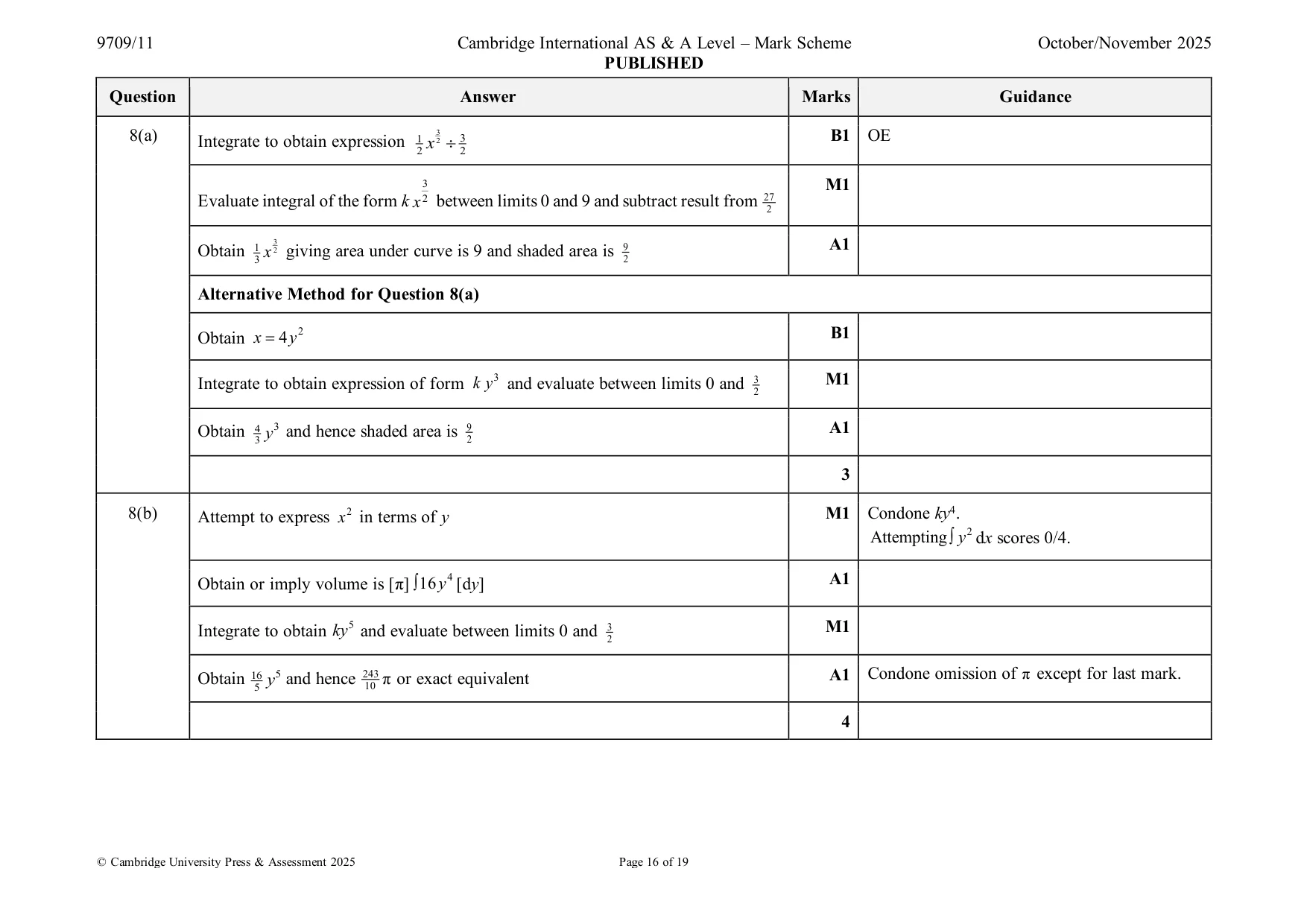 Mark scheme, page 16 of 19