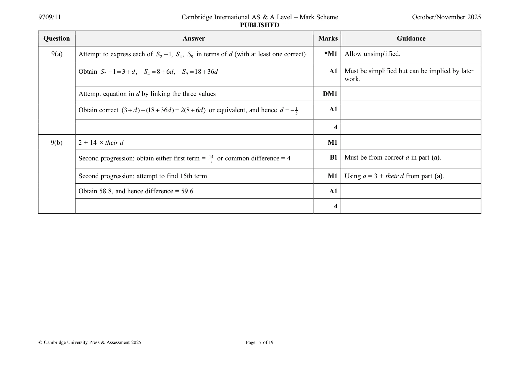 Mark scheme, page 17 of 19