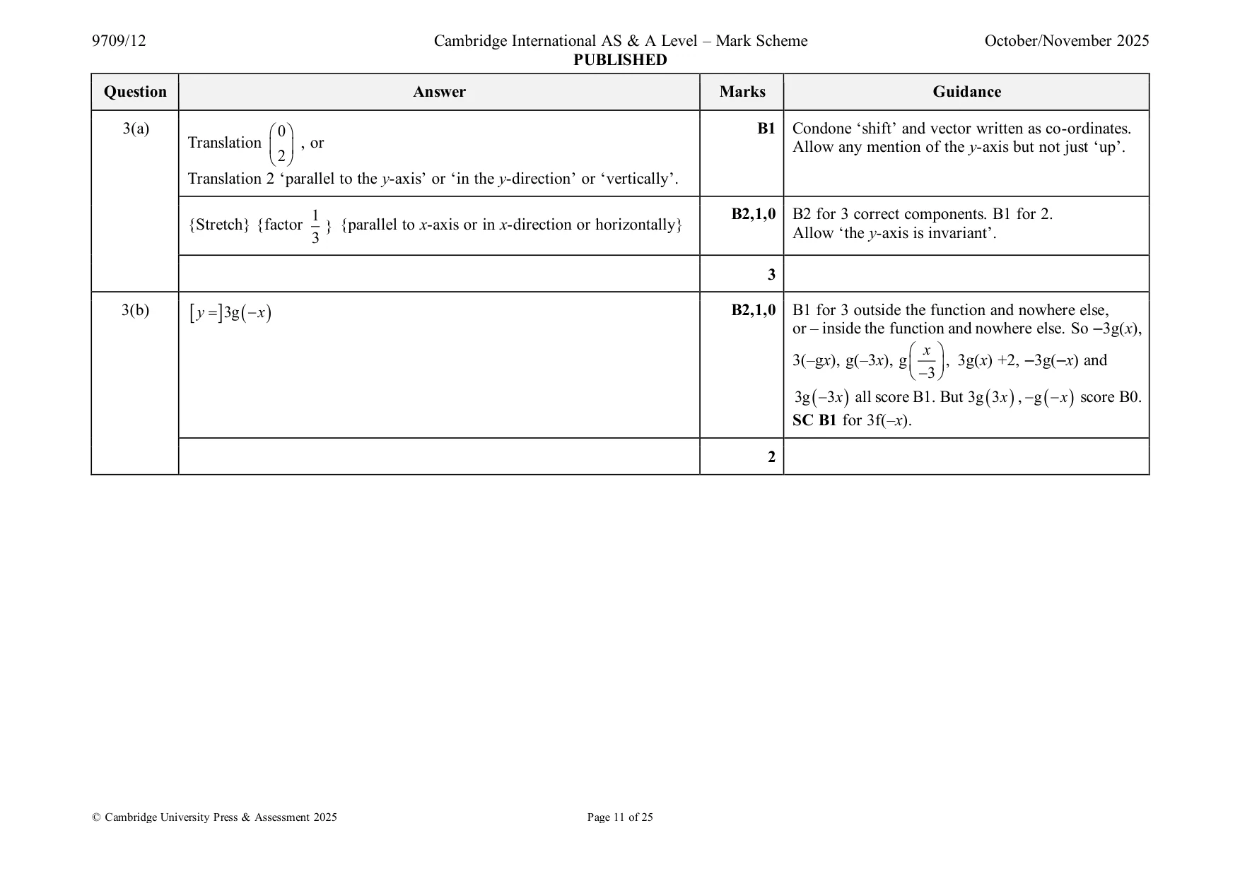 Mark scheme, page 11 of 25