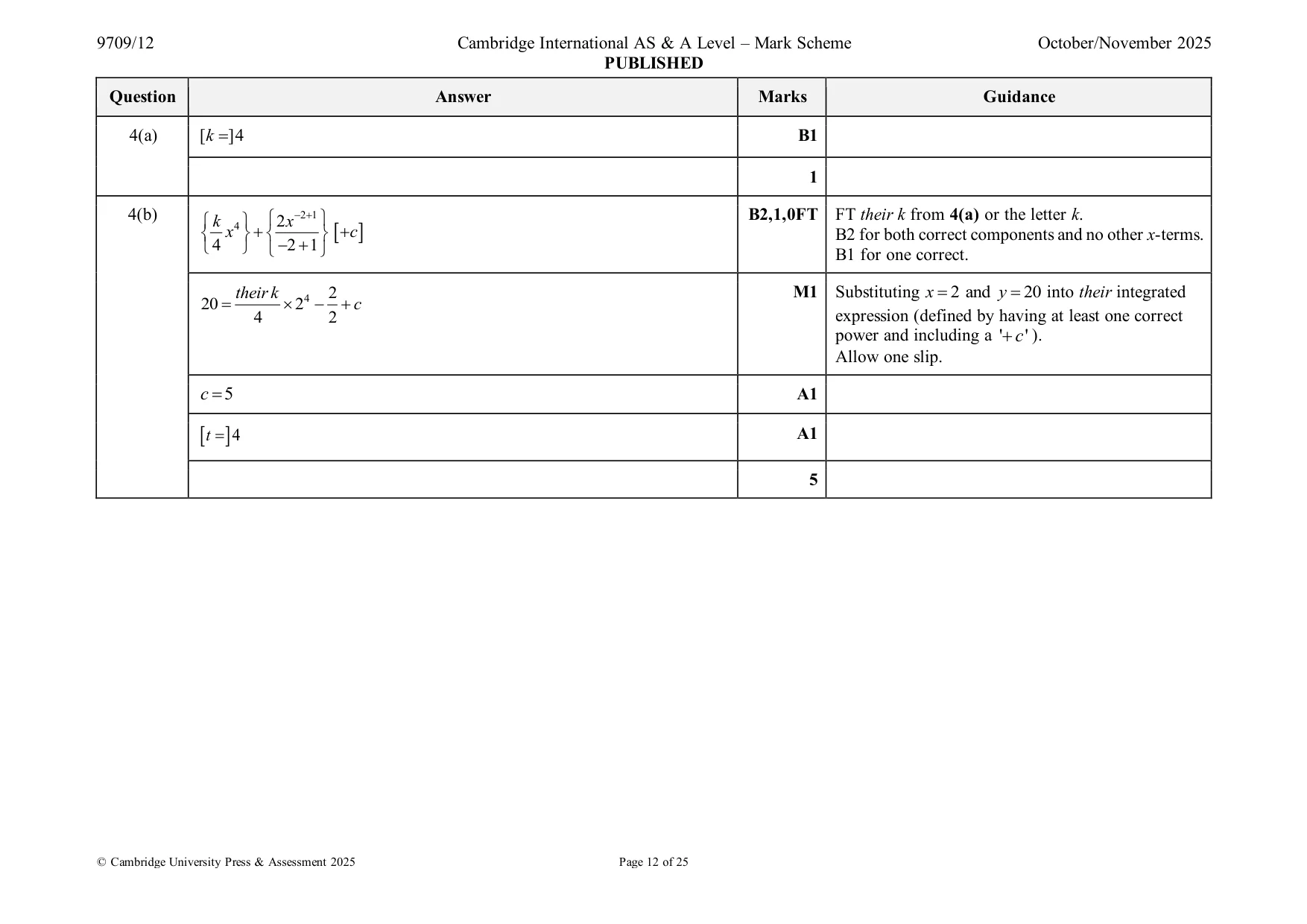 Mark scheme, page 12 of 25