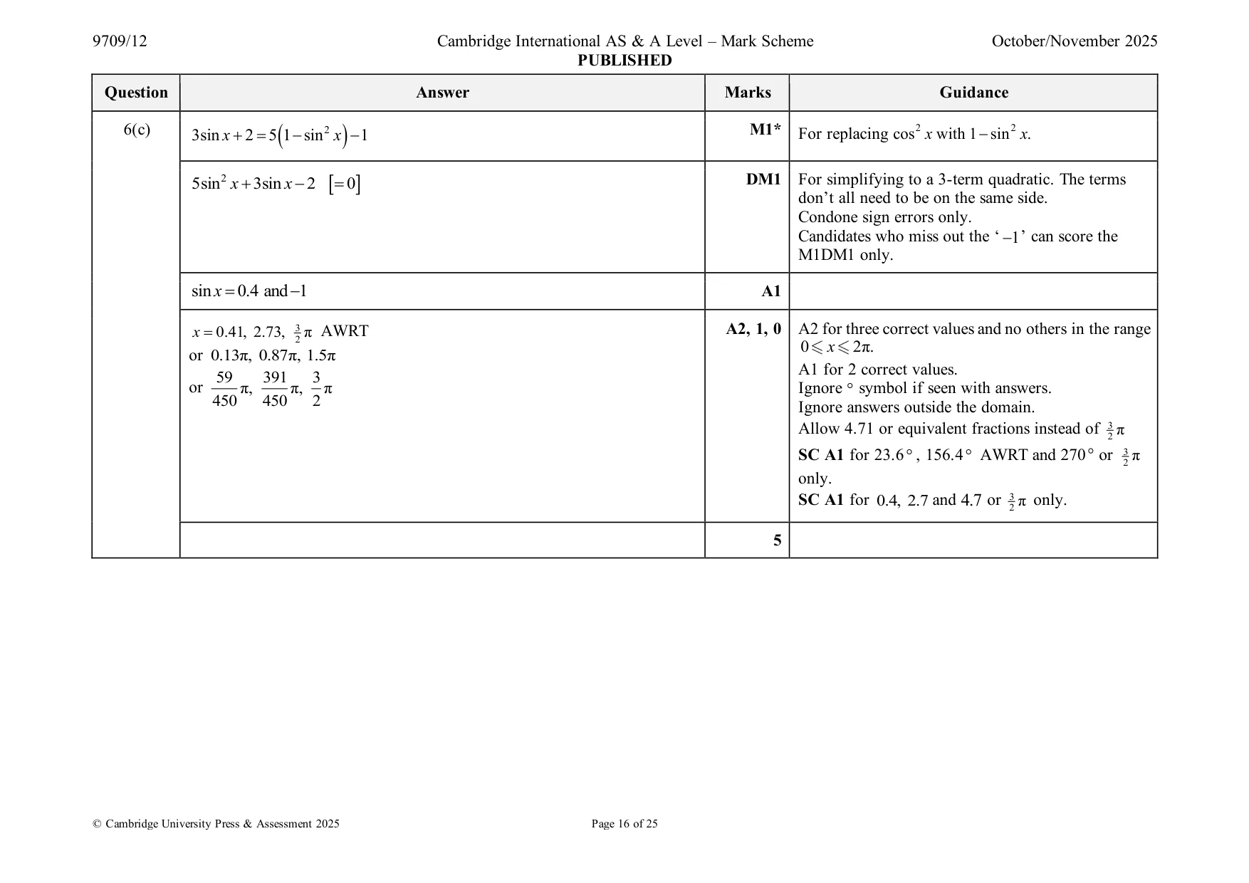 Mark scheme, page 16 of 25