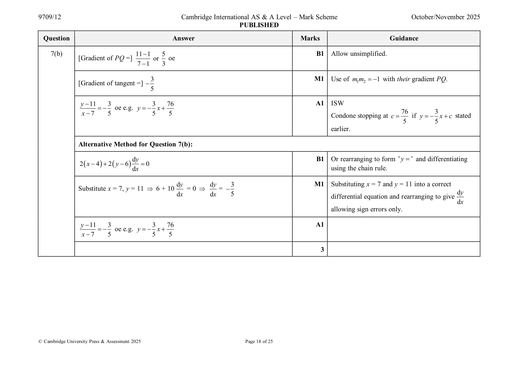 Mark scheme, page 18 of 25