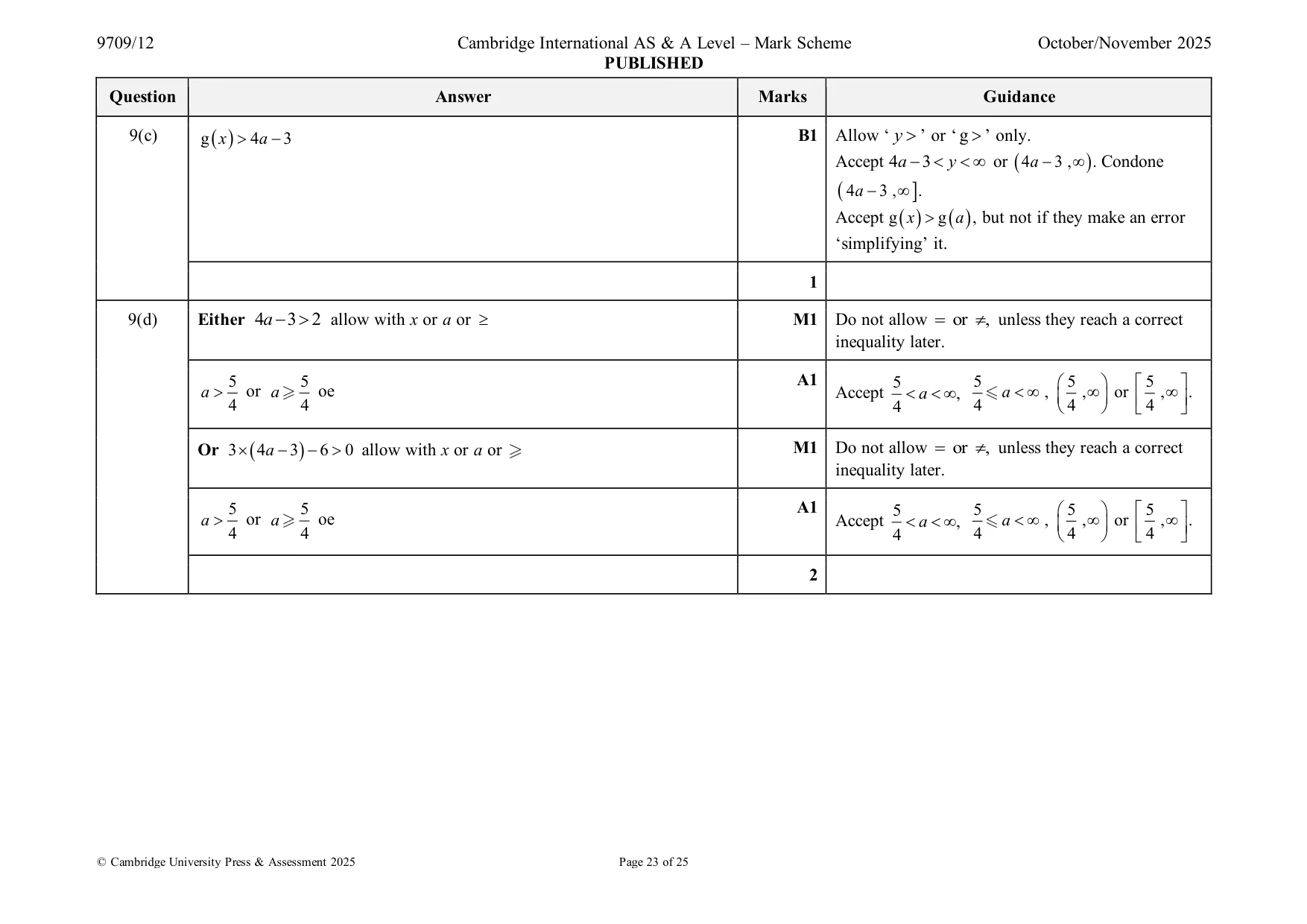 Mark scheme, page 23 of 25