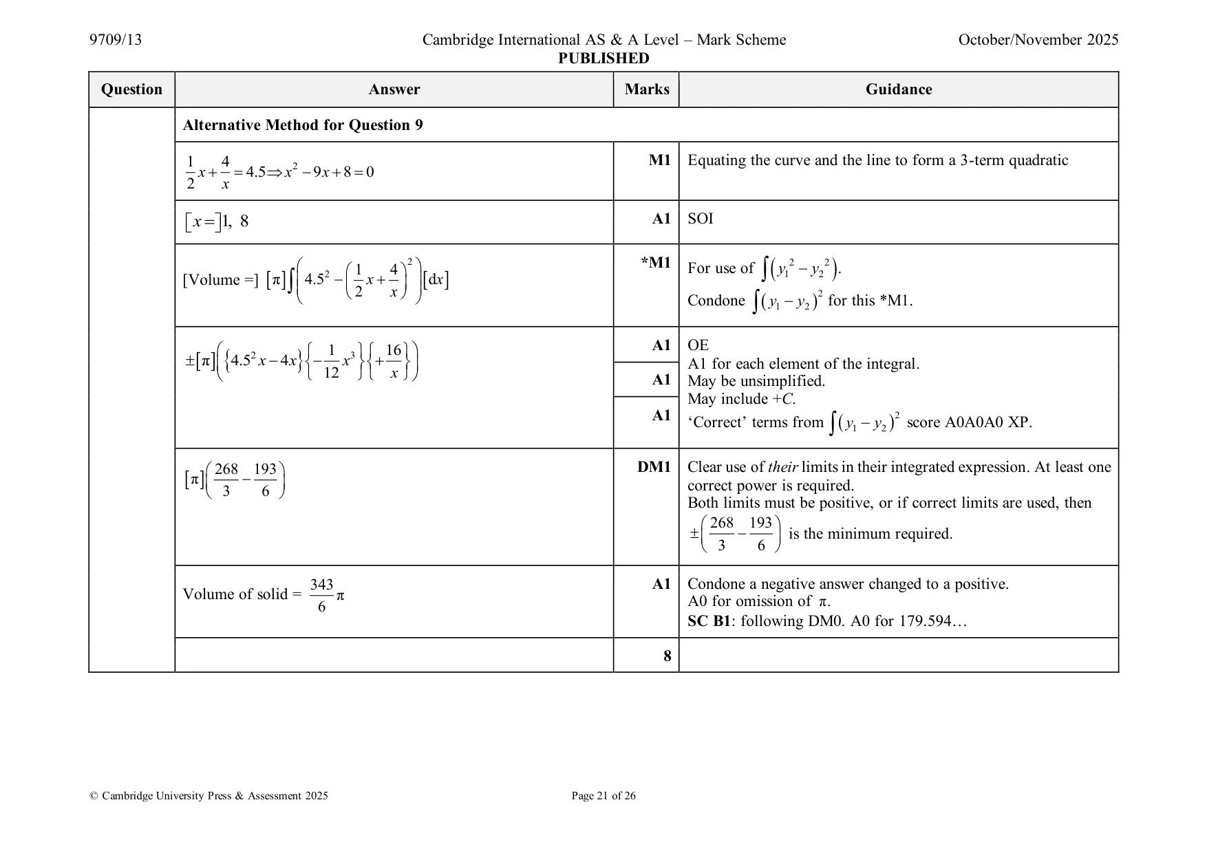 Mark scheme, page 21 of 26
