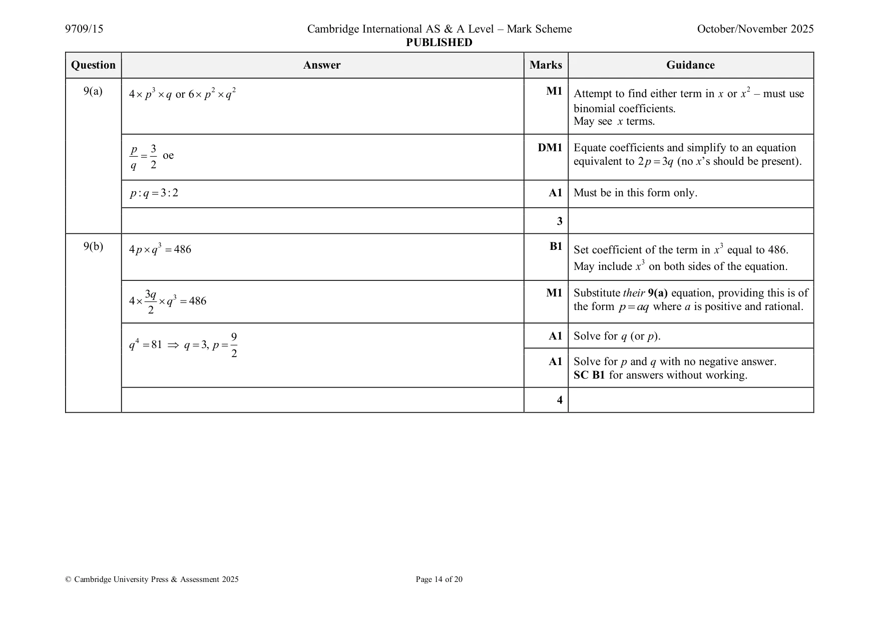 Mark scheme, page 14 of 20