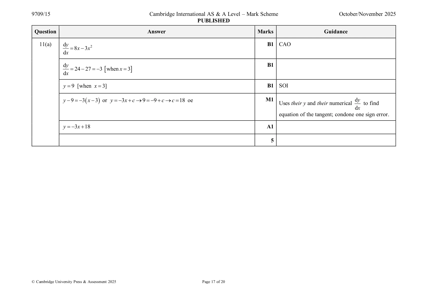 Mark scheme, page 17 of 20