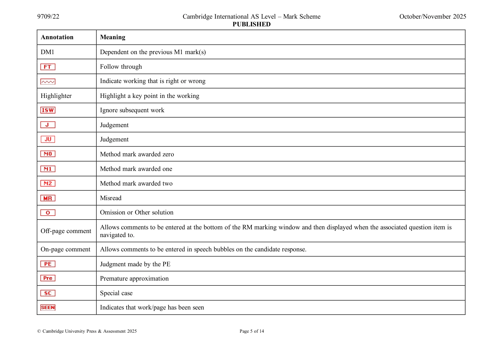 Mark scheme, page 5 of 14