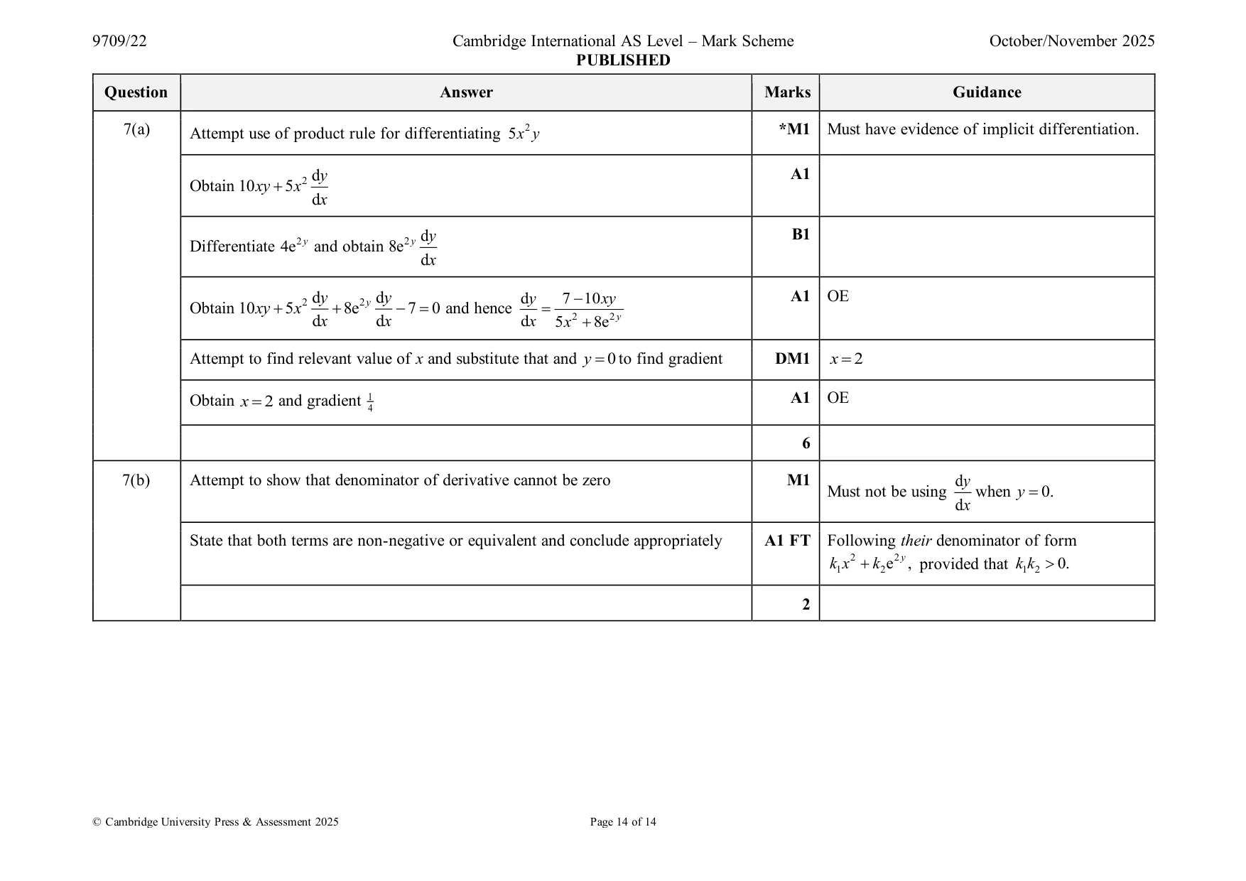Mark scheme, page 14 of 14