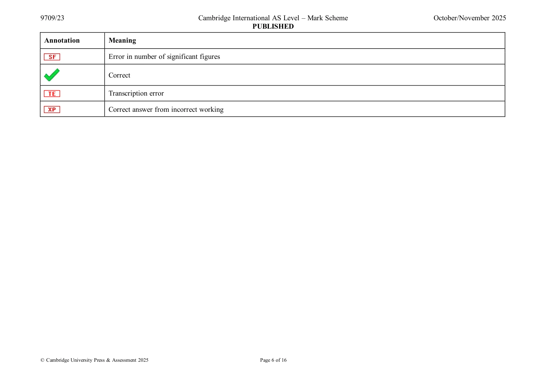 Mark scheme, page 6 of 16