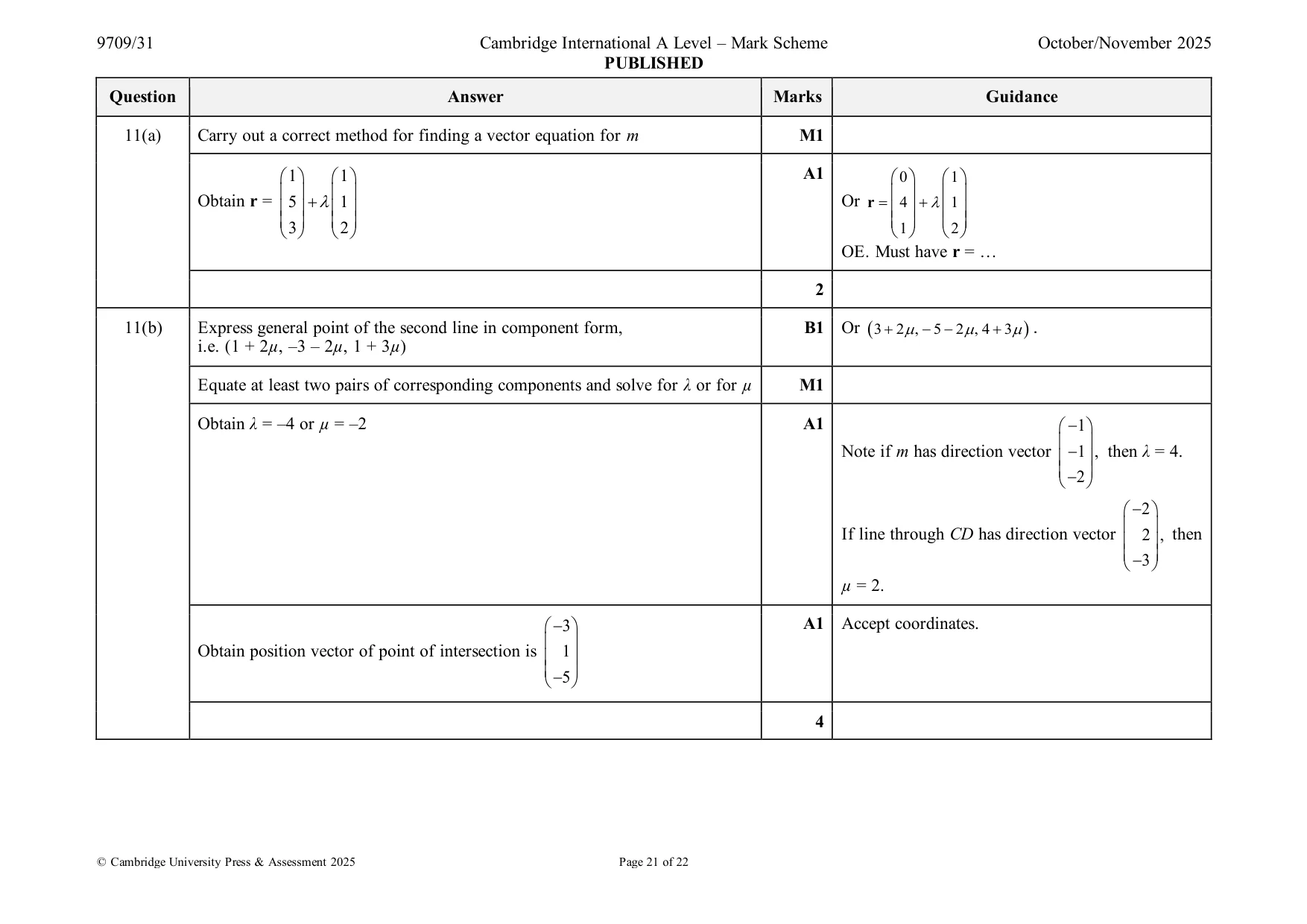 Mark scheme, page 21 of 22