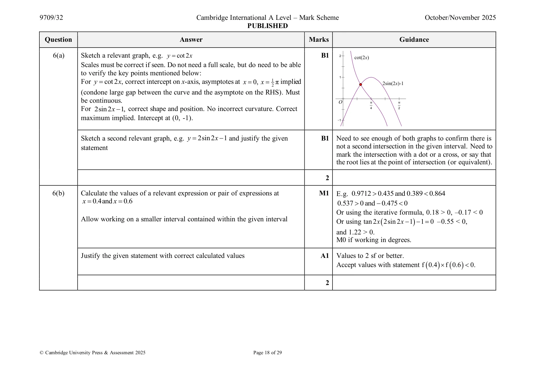 Mark scheme, page 18 of 29