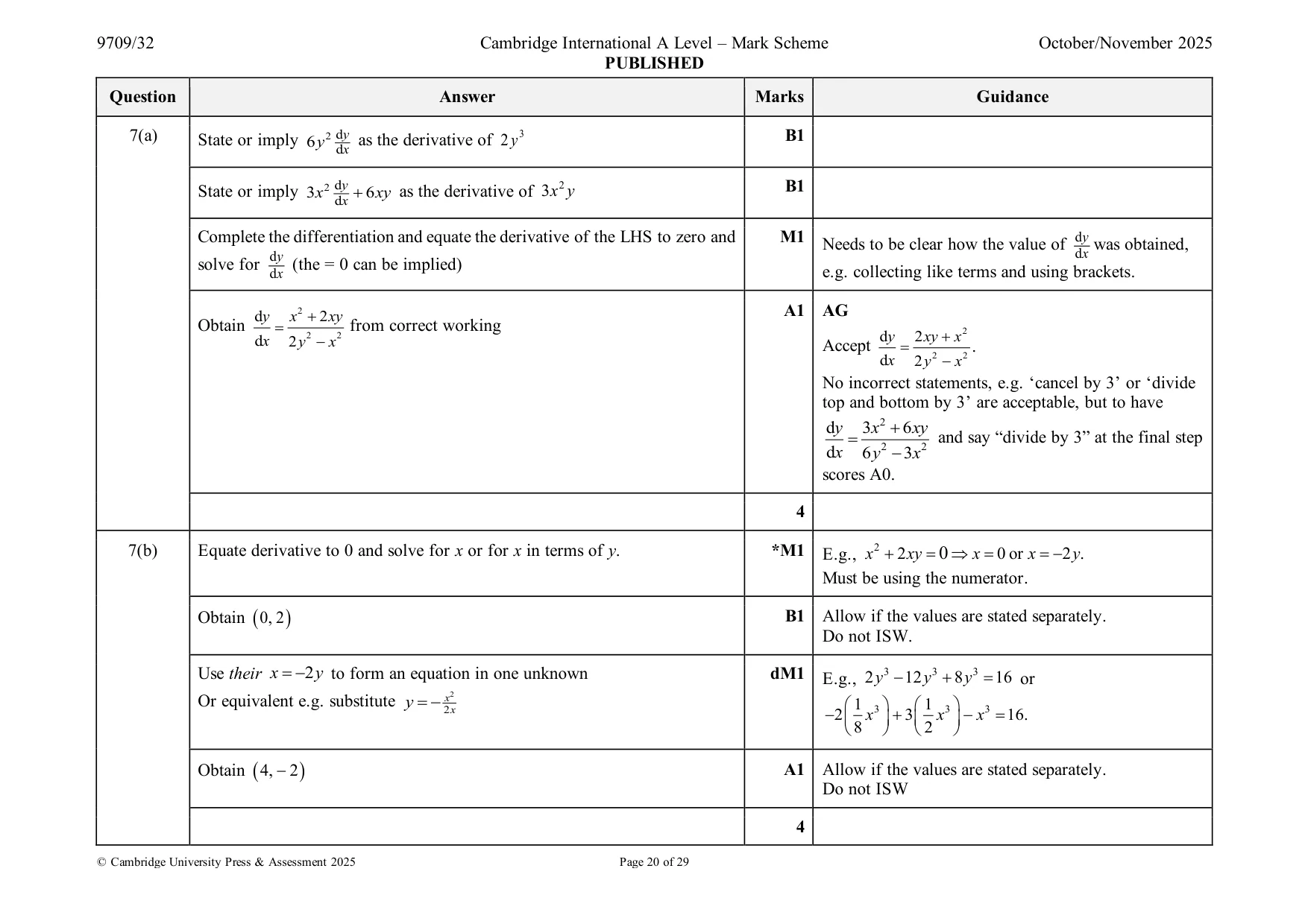 Mark scheme, page 20 of 29