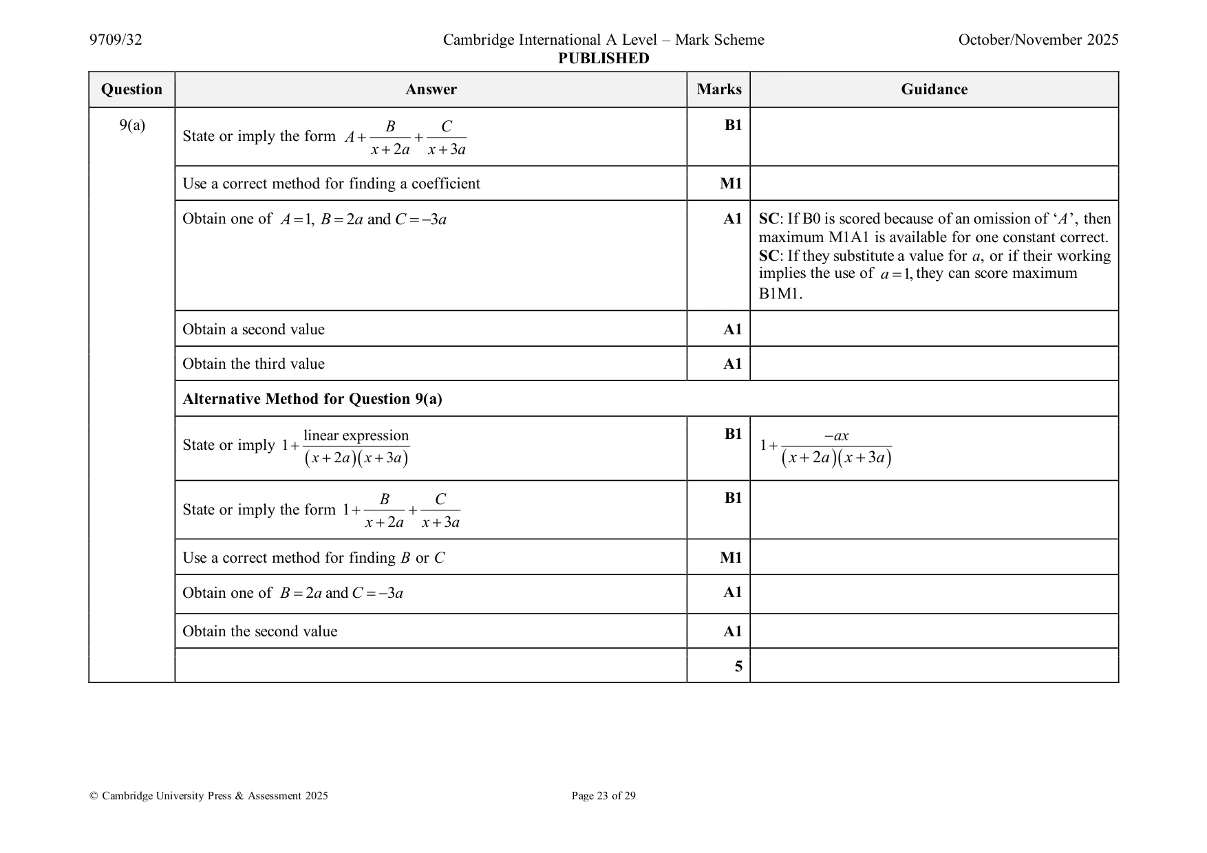 Mark scheme, page 23 of 29