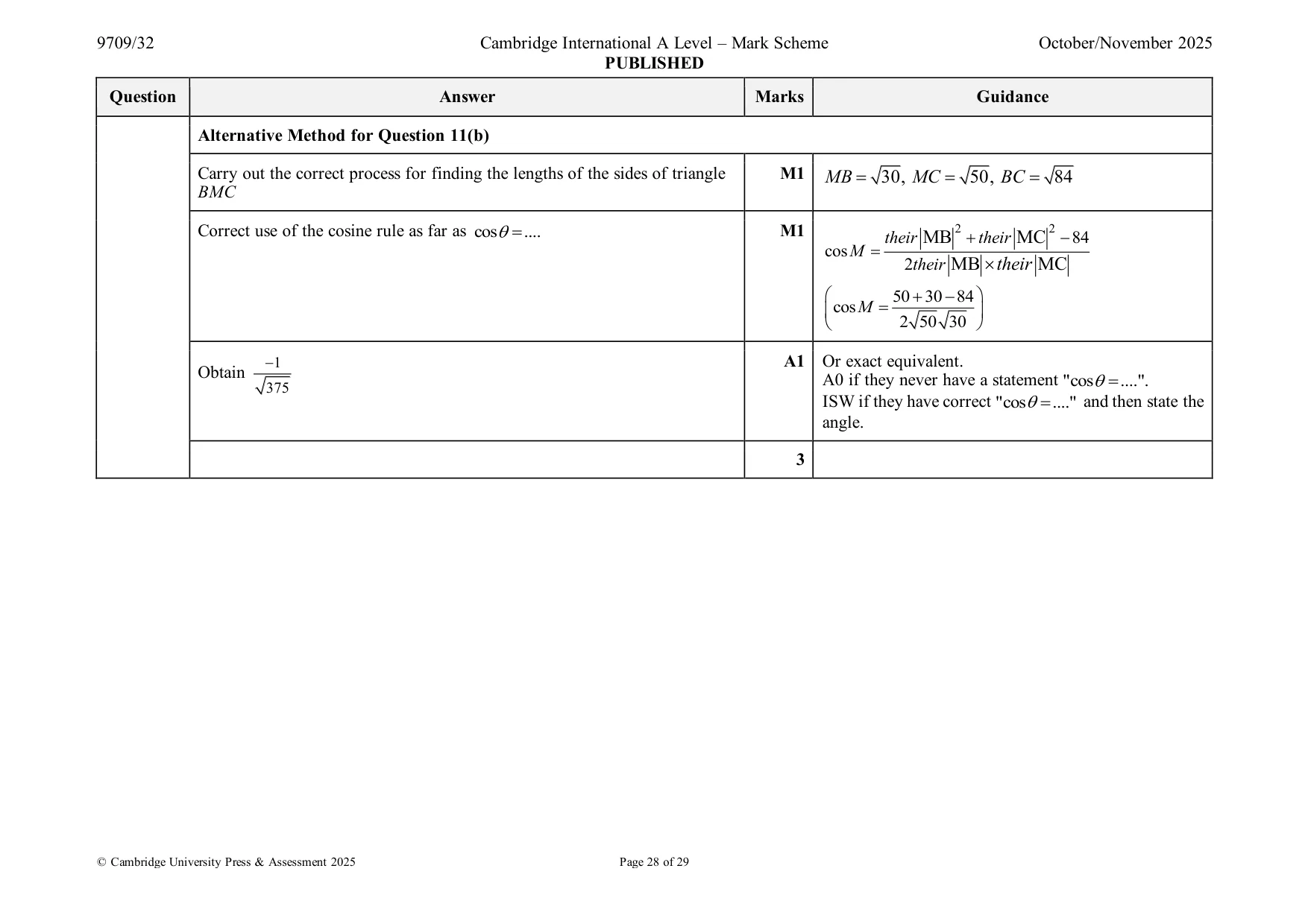 Mark scheme, page 28 of 29