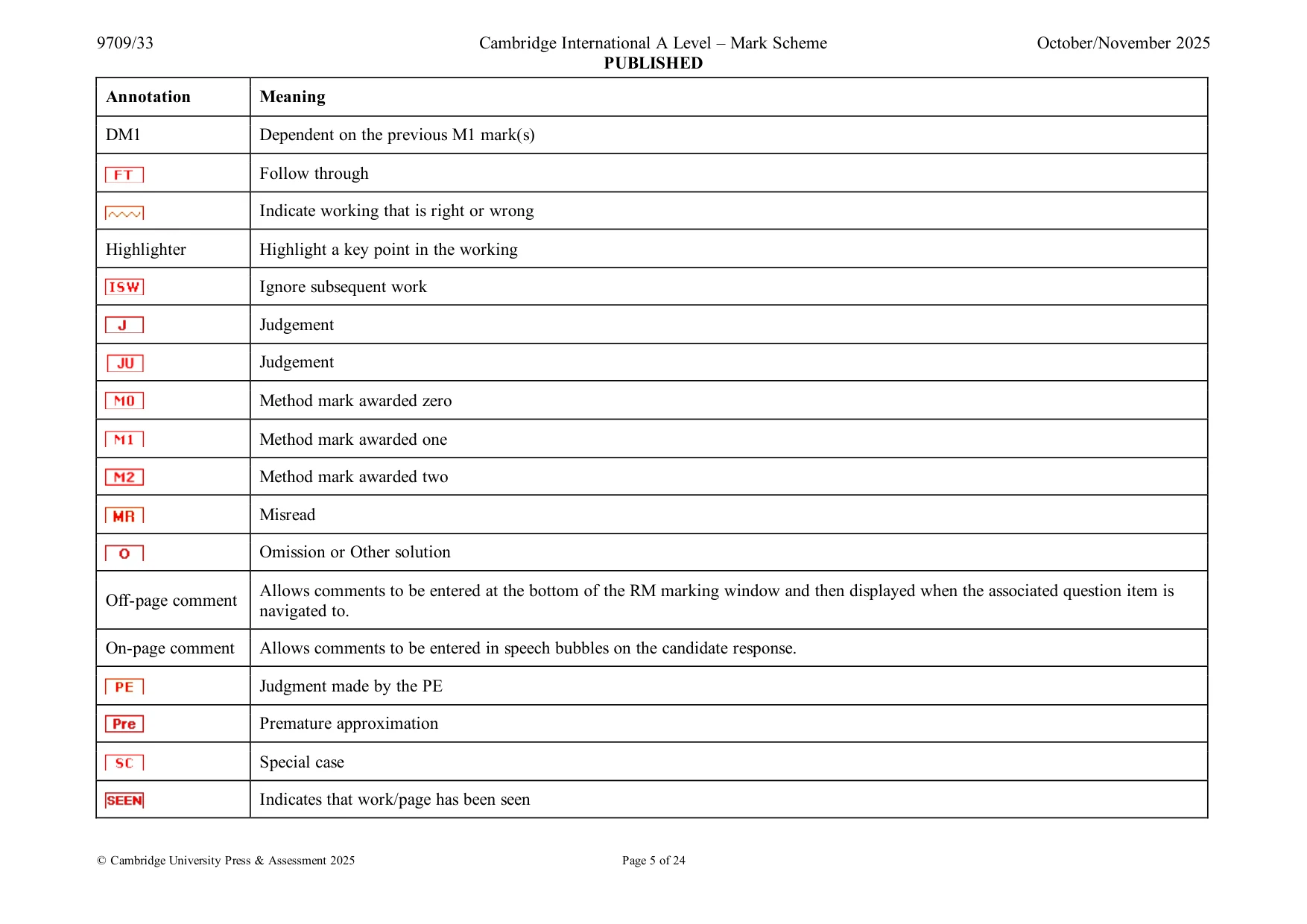 Mark scheme, page 5 of 24
