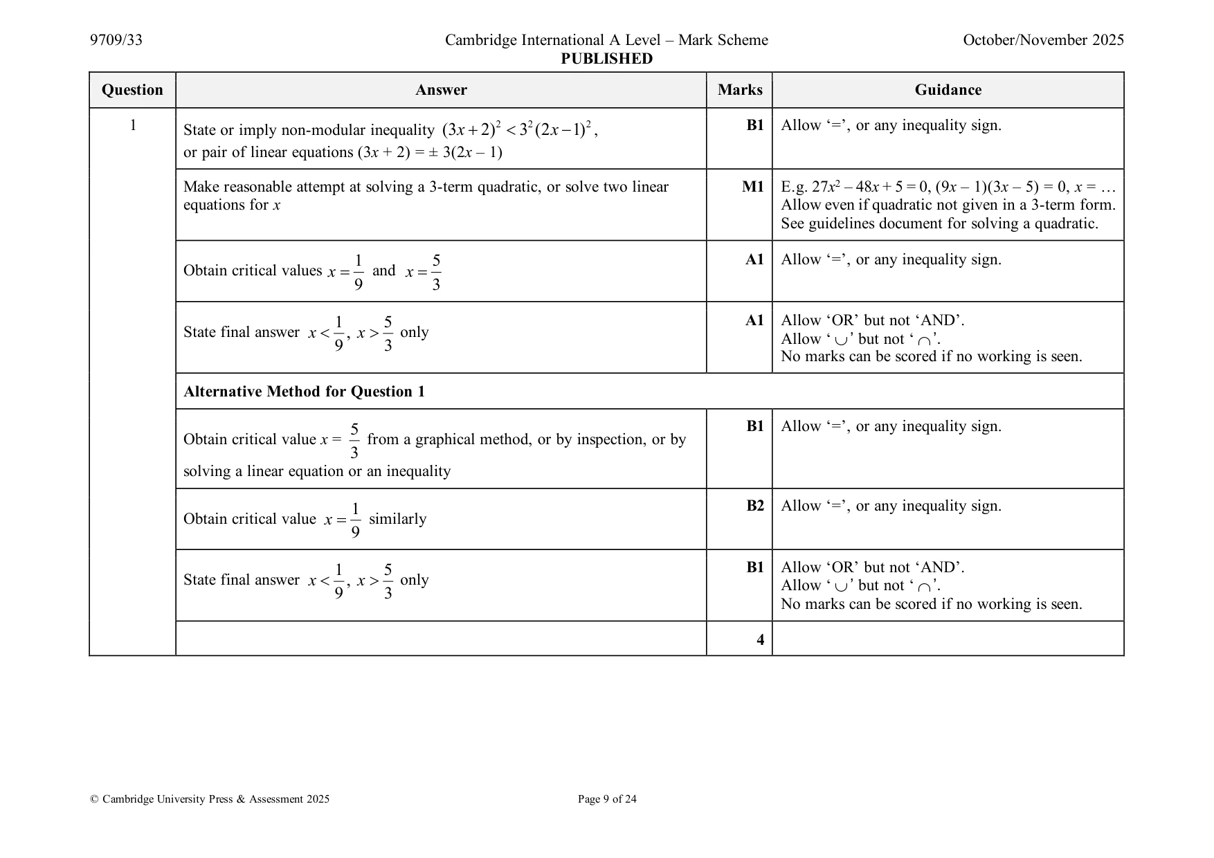 Mark scheme, page 9 of 24