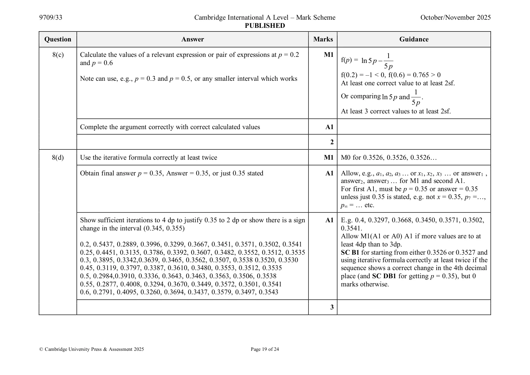 Mark scheme, page 19 of 24