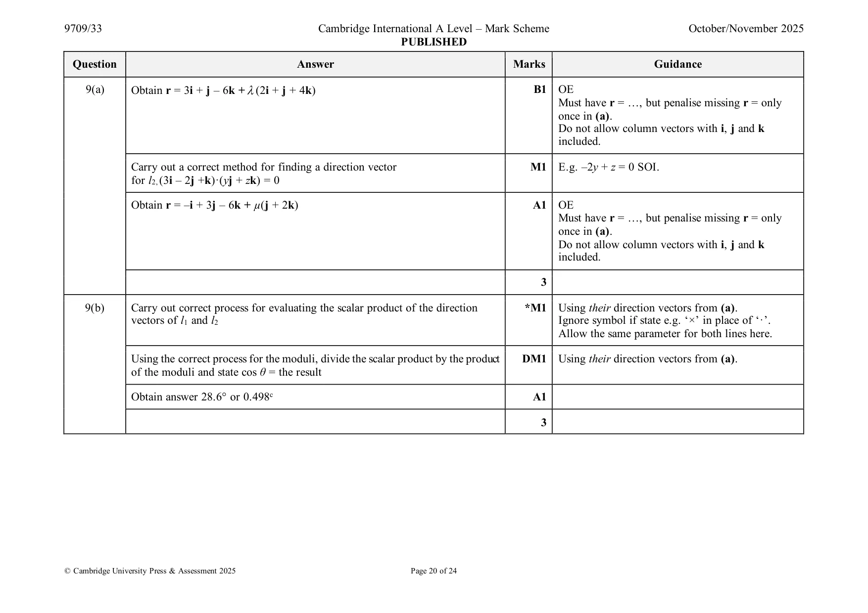 Mark scheme, page 20 of 24