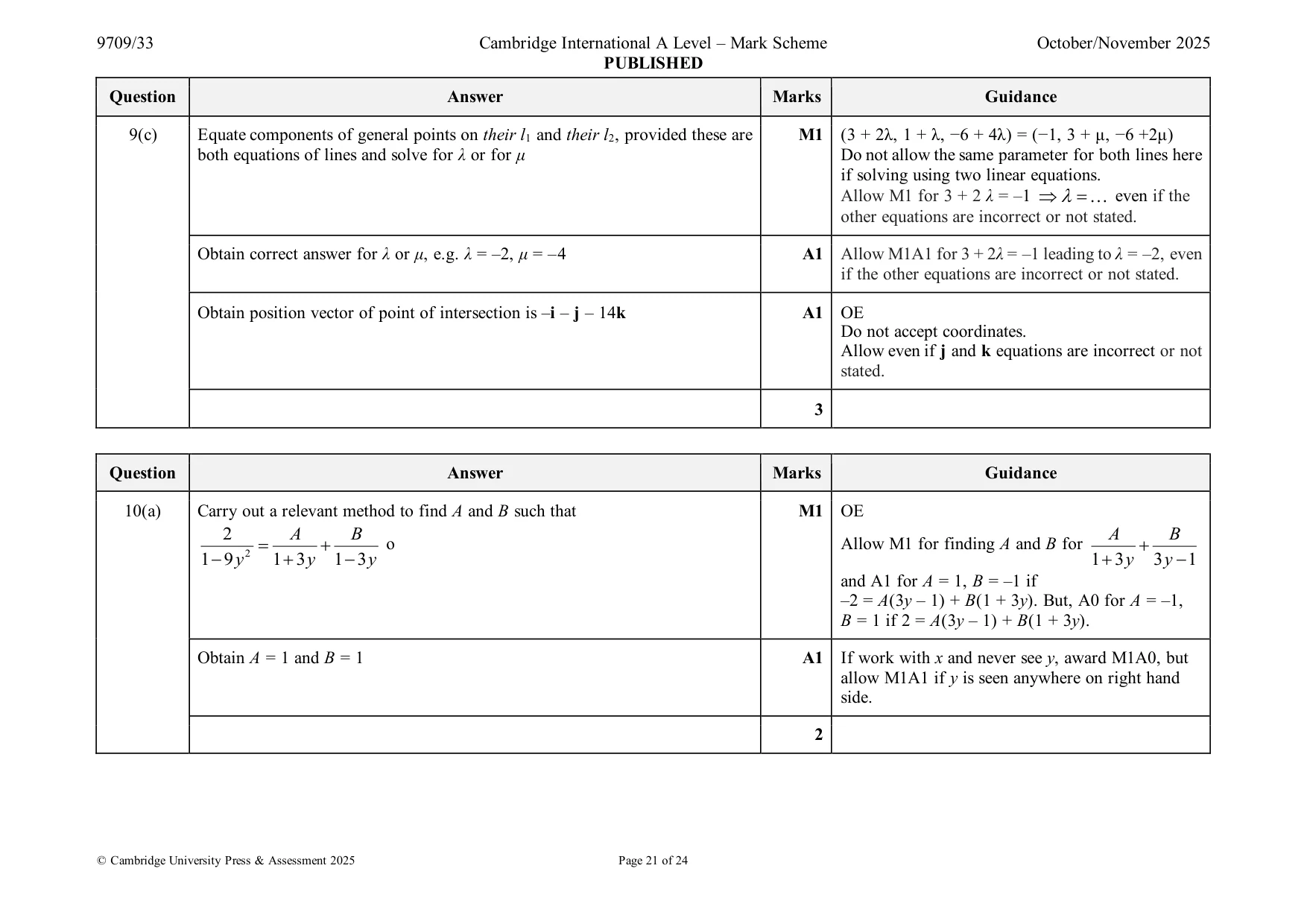 Mark scheme, page 21 of 24