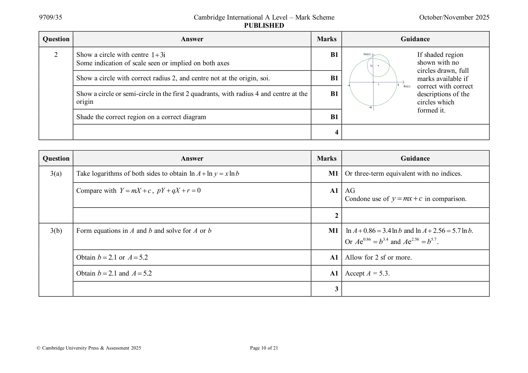 Mark scheme, page 10 of 21