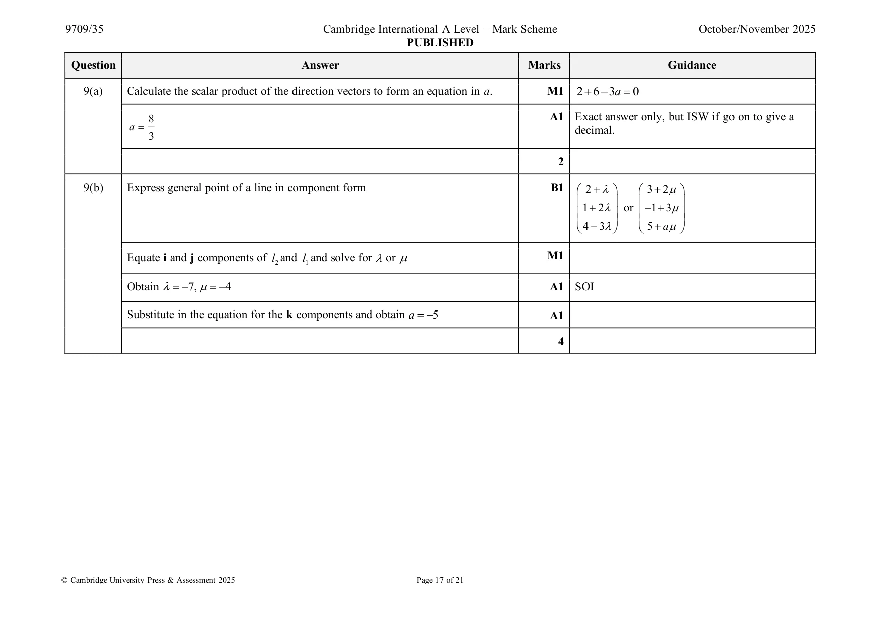 Mark scheme, page 17 of 21