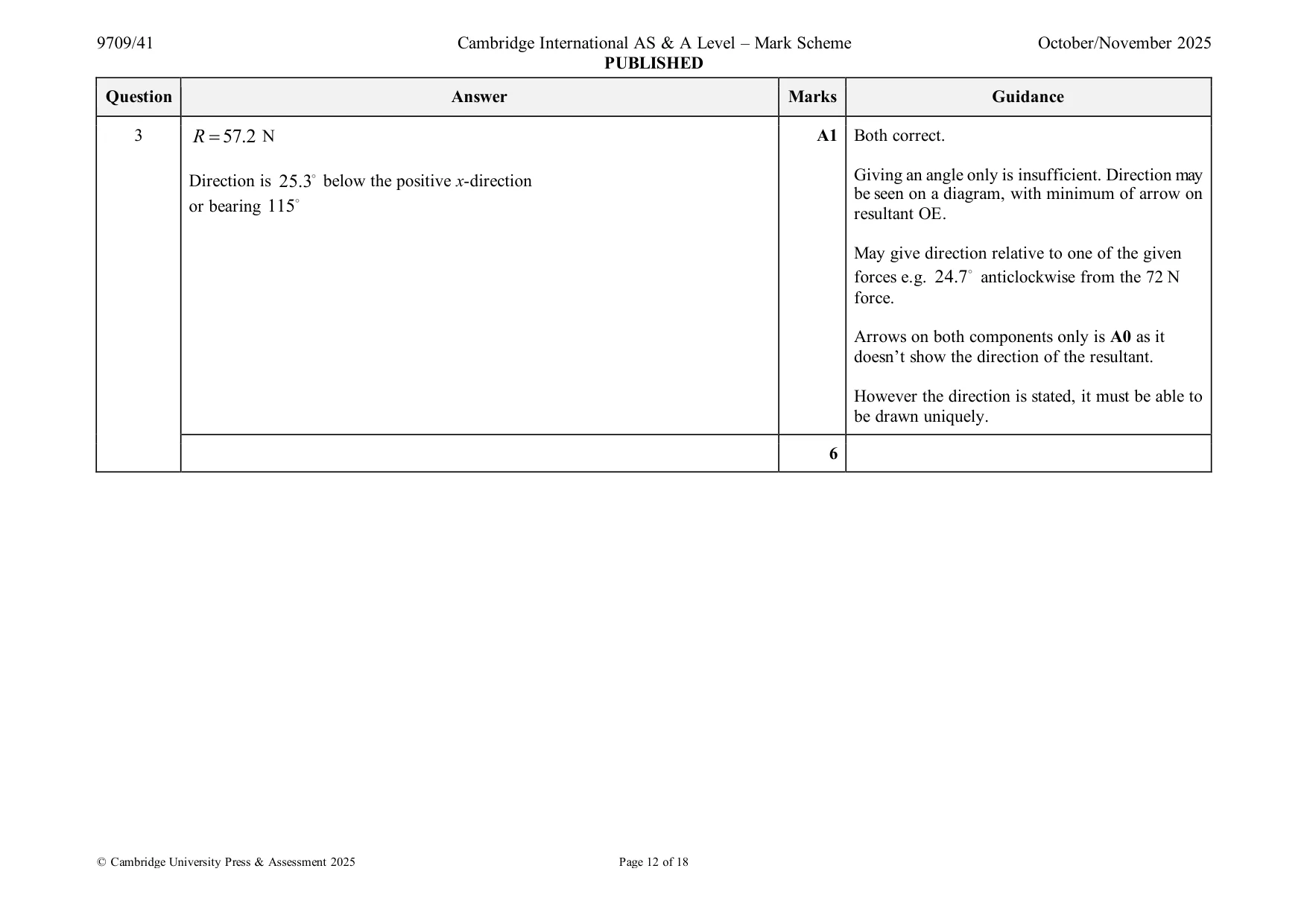 Mark scheme, page 12 of 18