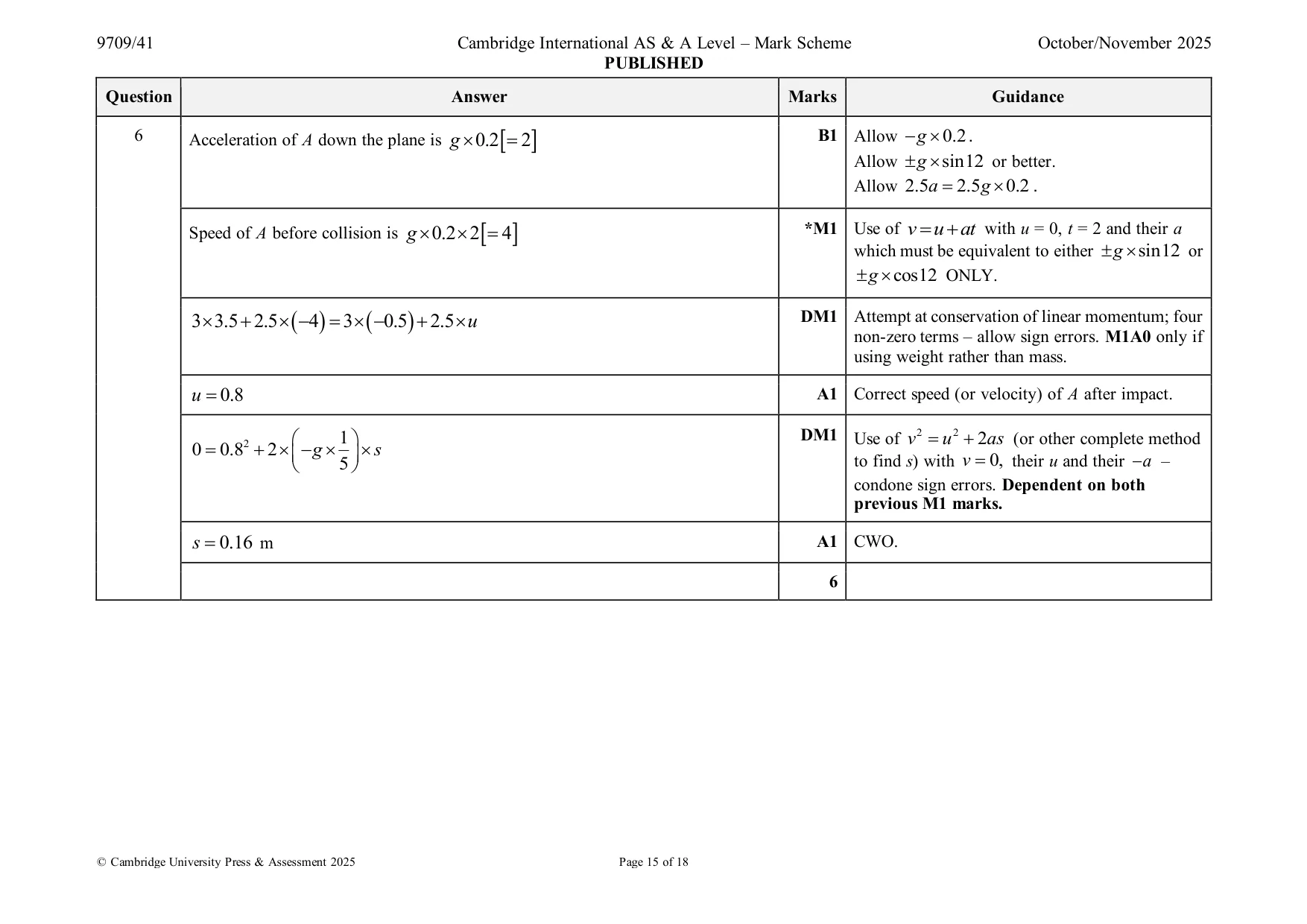 Mark scheme, page 15 of 18