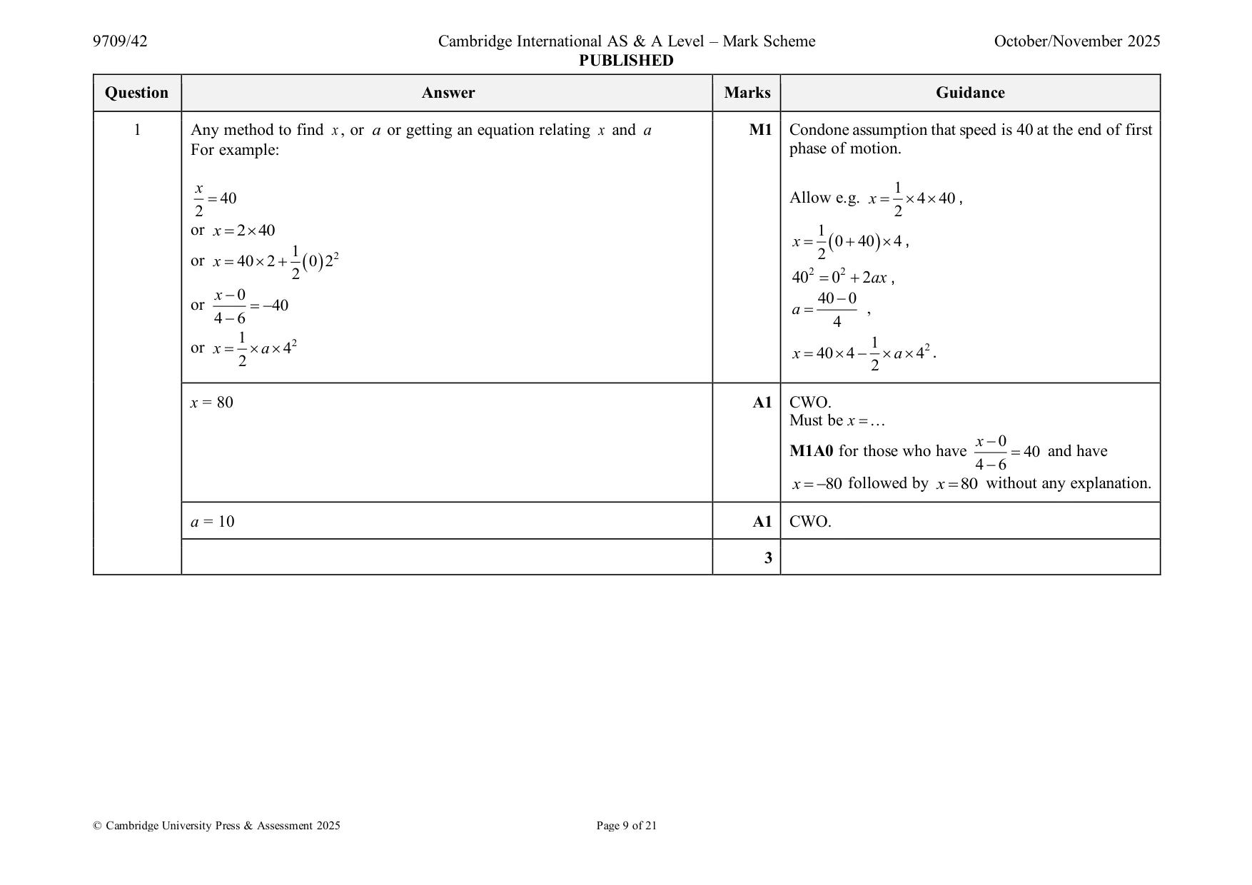 Mark scheme, page 9 of 21