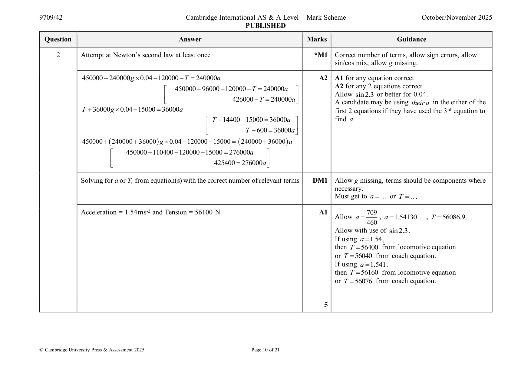 Mark scheme, page 10 of 21