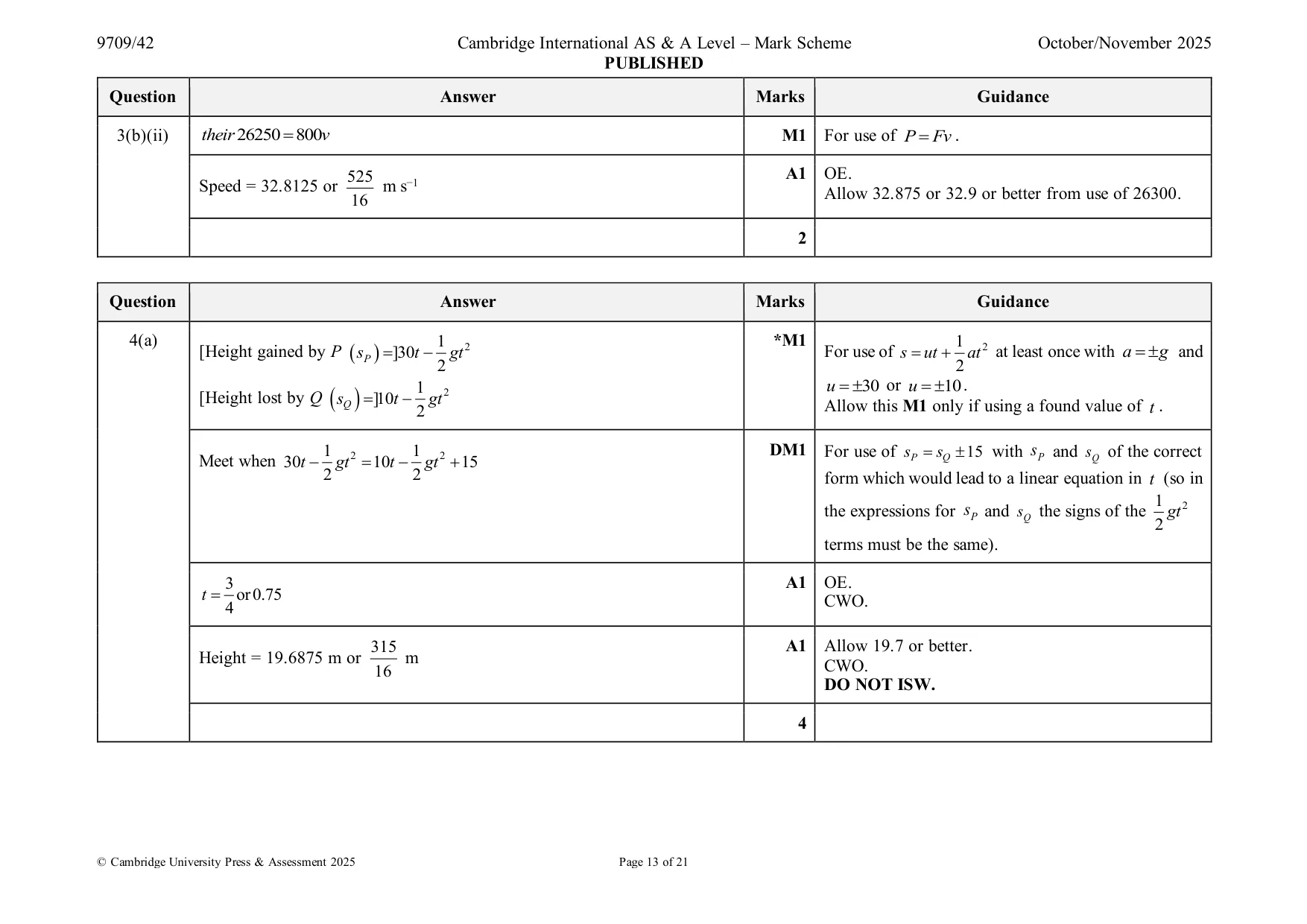 Mark scheme, page 13 of 21