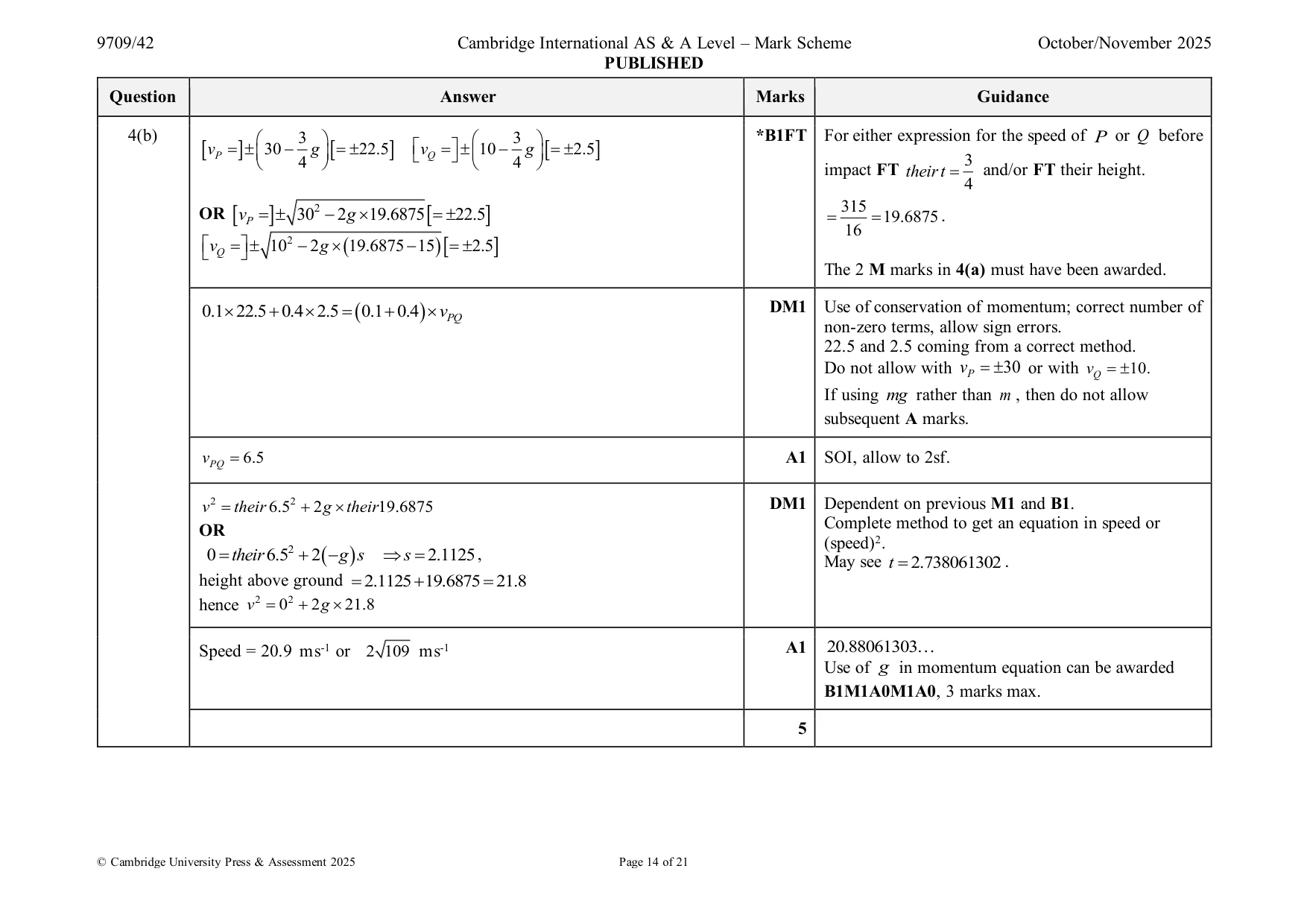Mark scheme, page 14 of 21