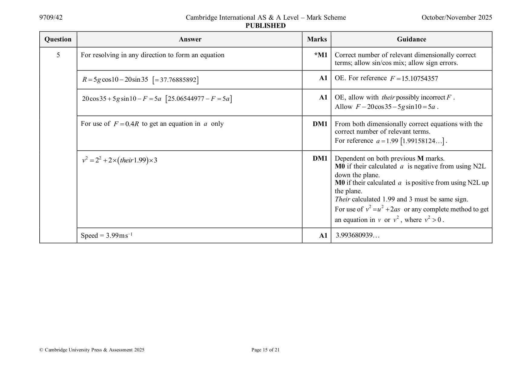 Mark scheme, page 15 of 21