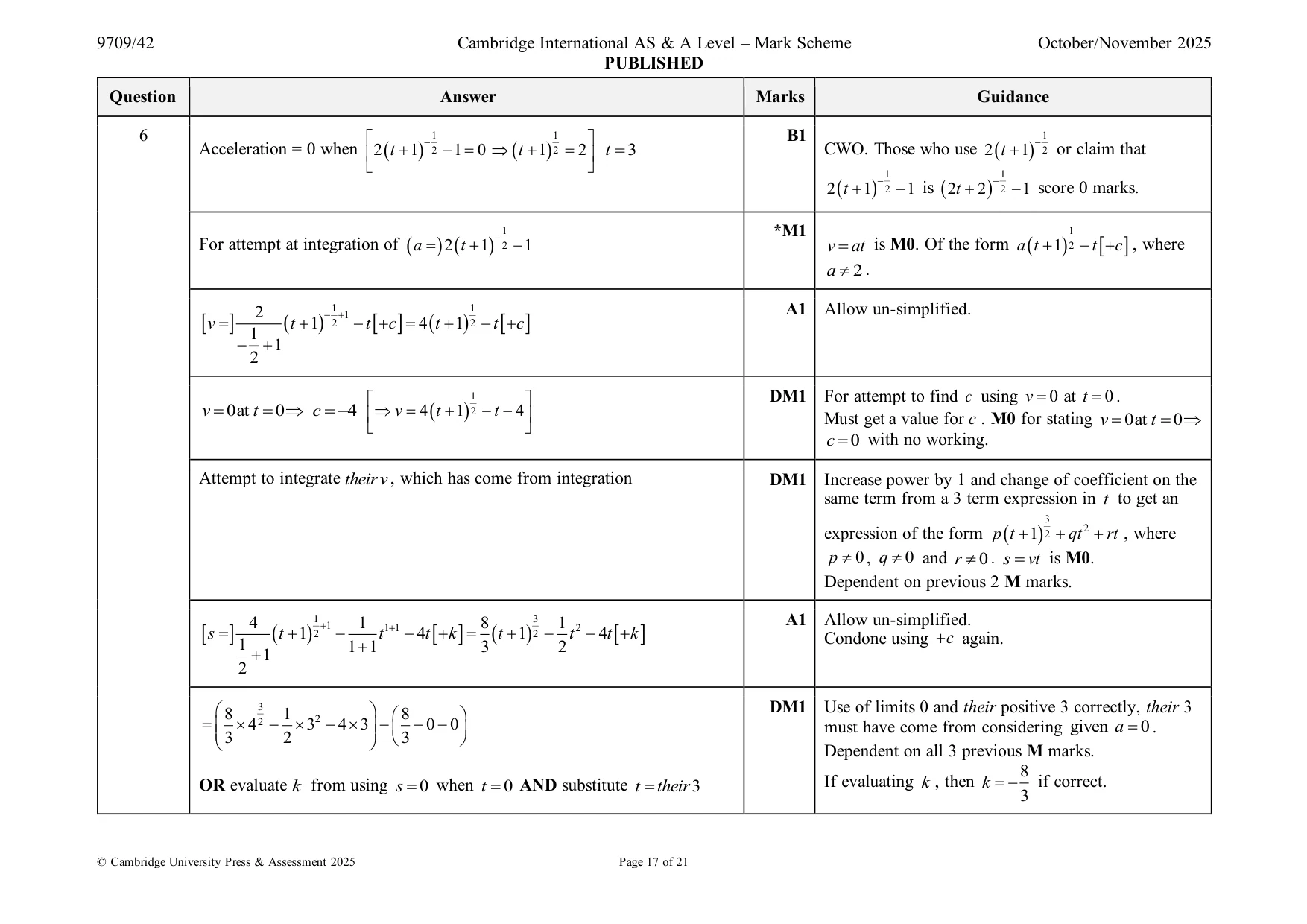 Mark scheme, page 17 of 21