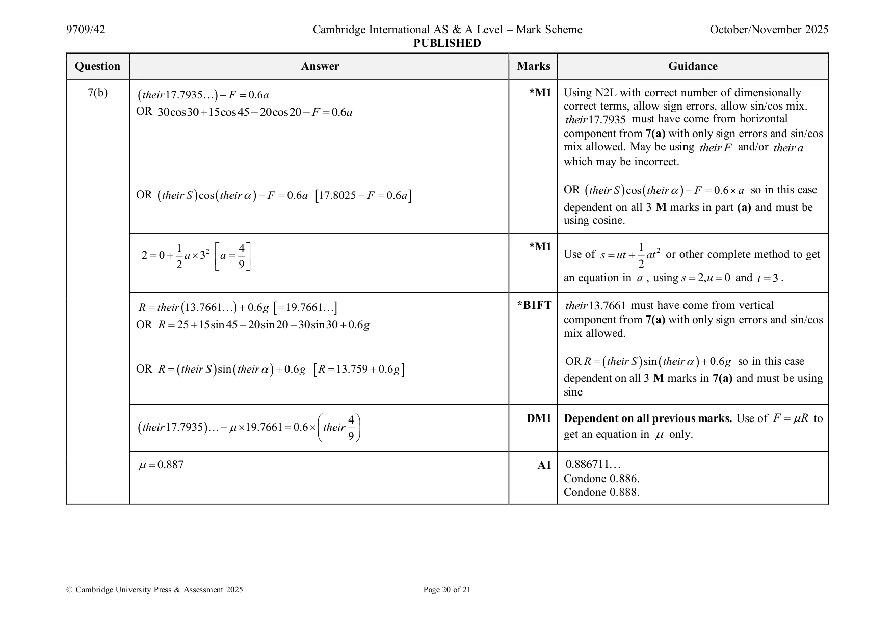 Mark scheme, page 20 of 21