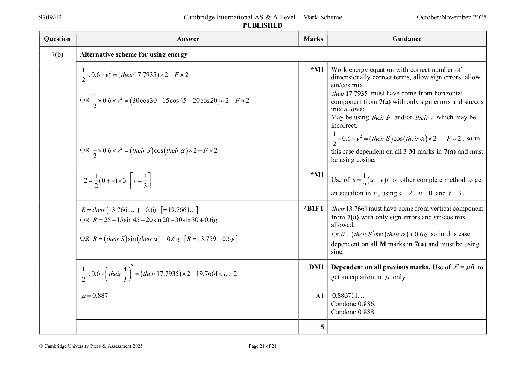 Mark scheme, page 21 of 21