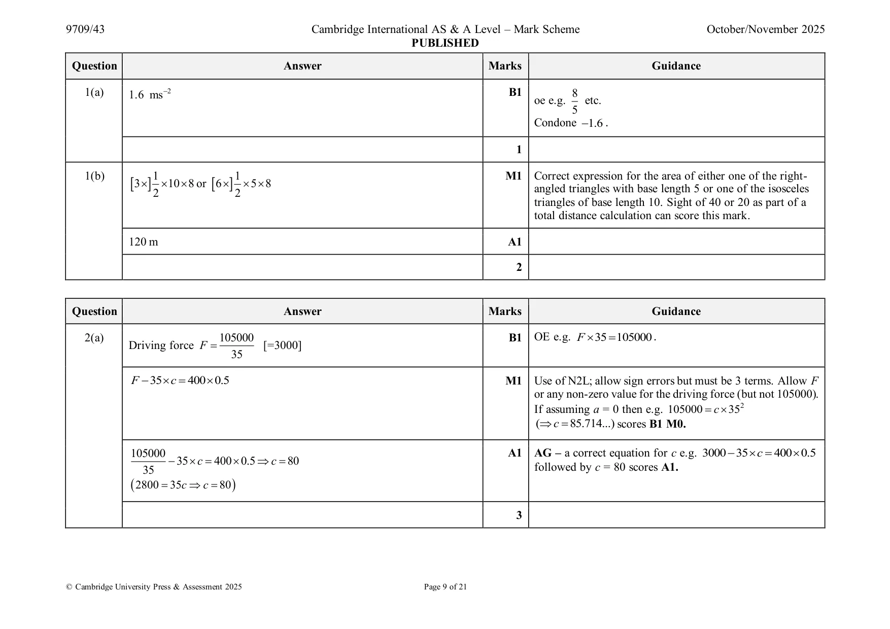 Mark scheme, page 9 of 21