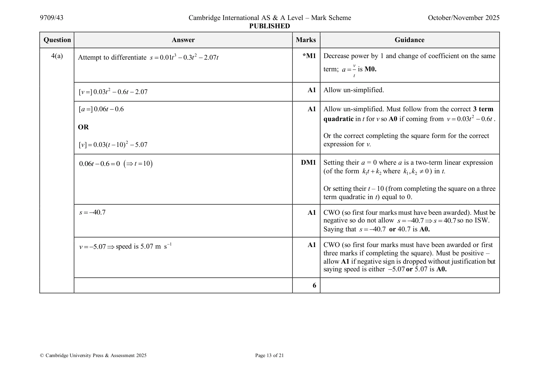 Mark scheme, page 13 of 21