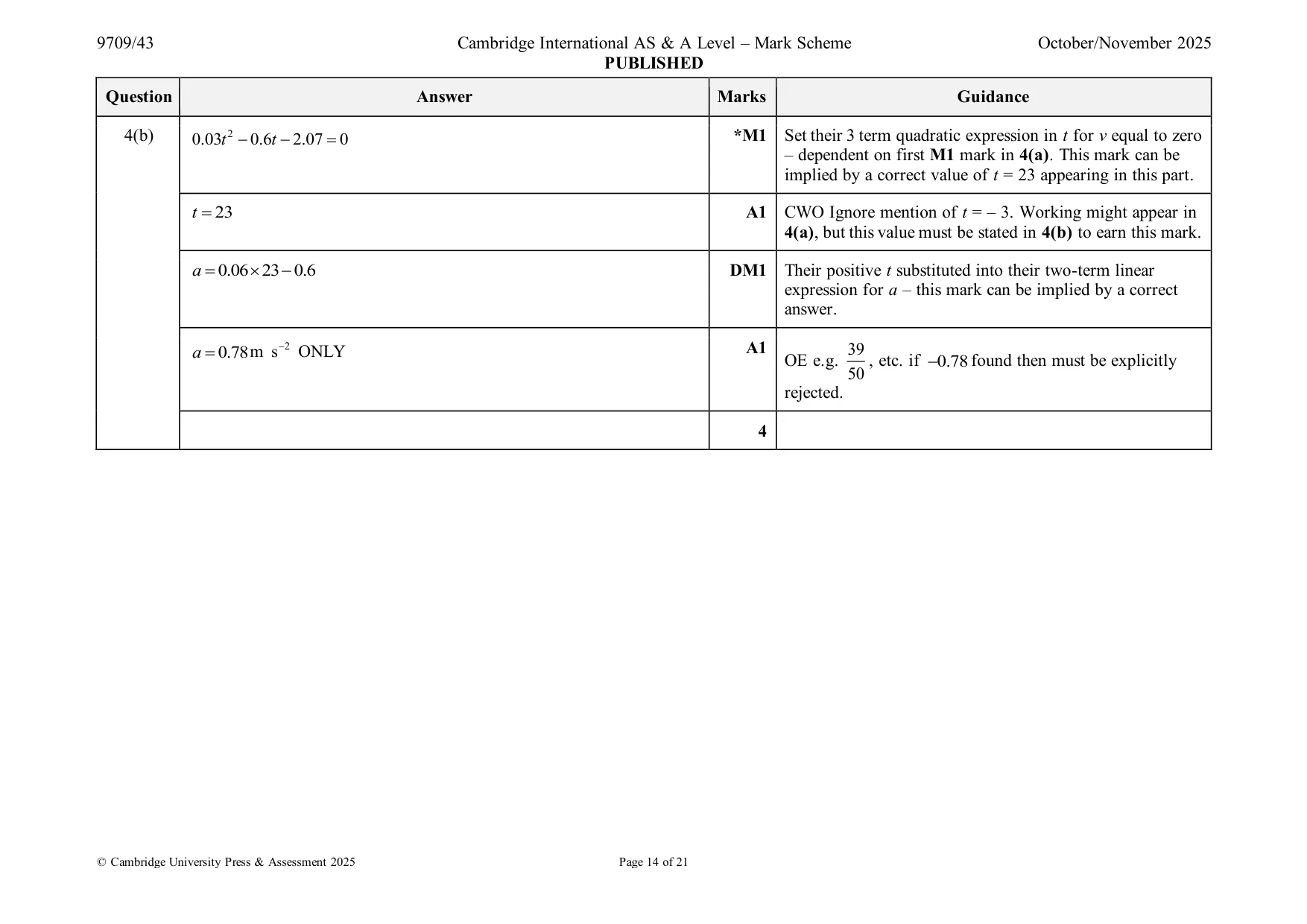 Mark scheme, page 14 of 21
