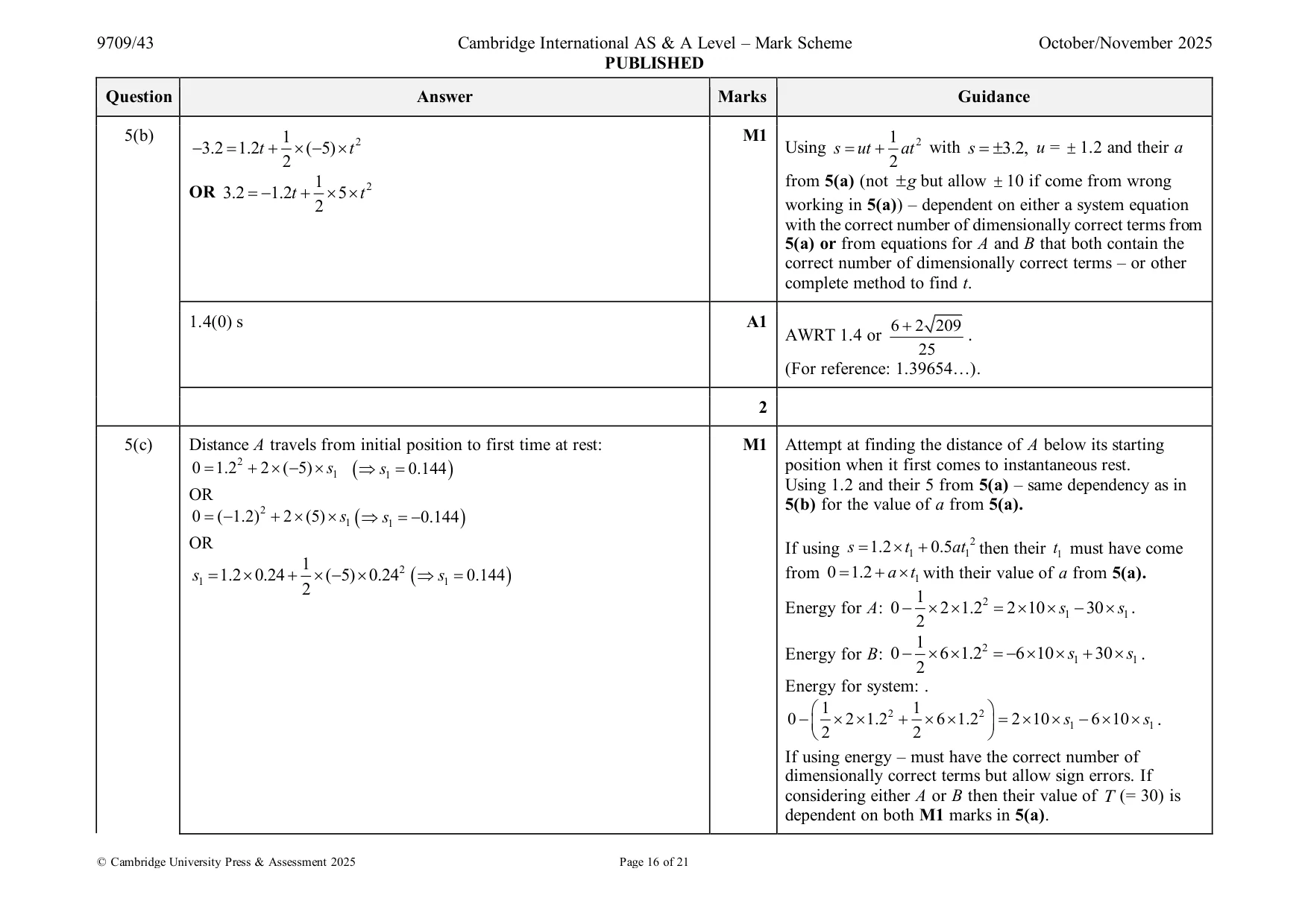 Mark scheme, page 16 of 21
